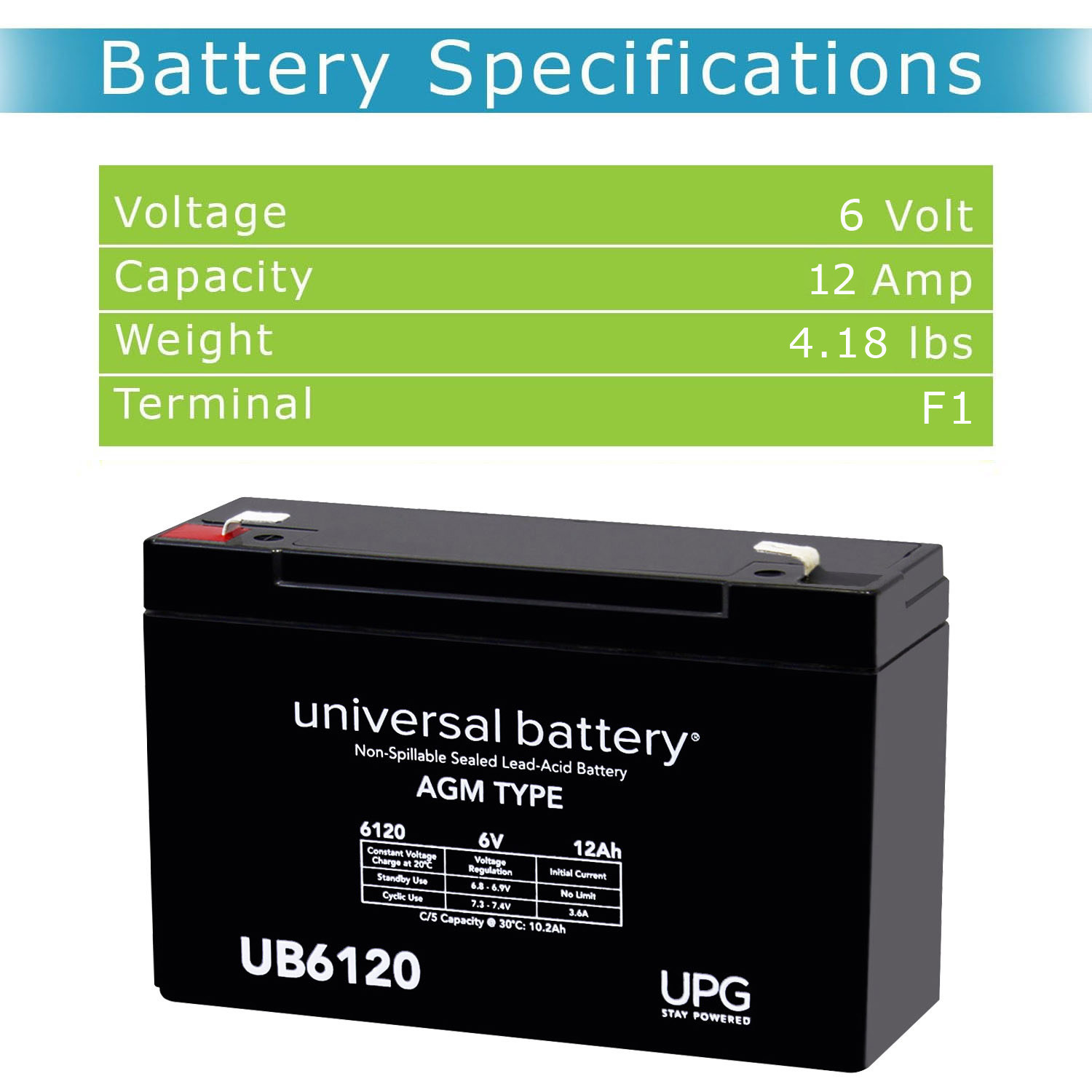 UB6120 SLA 6V 12AH .187 TT