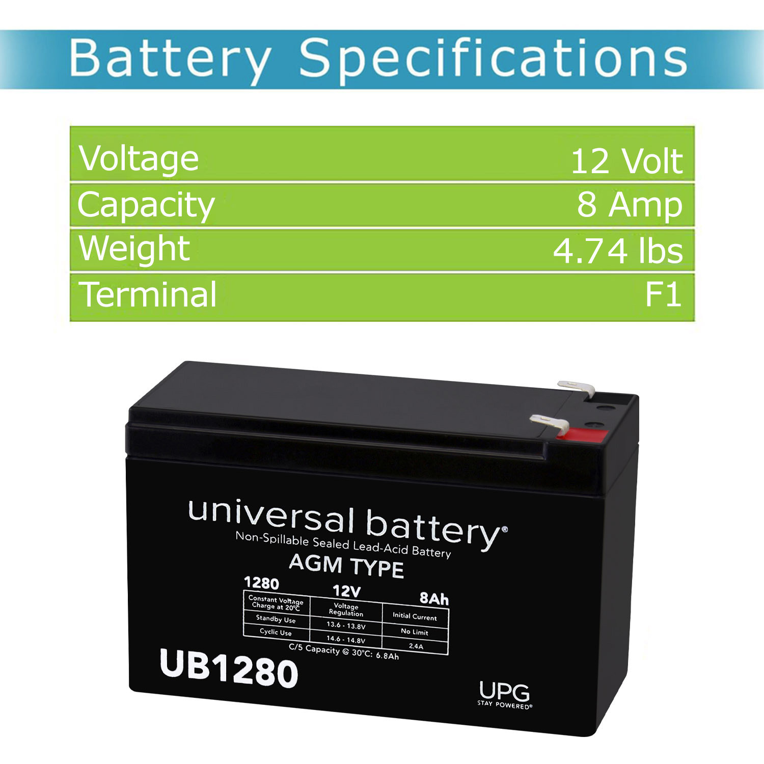 UB1280 12V 8AH Sealed Lead Acid Battery F1 .187 TT