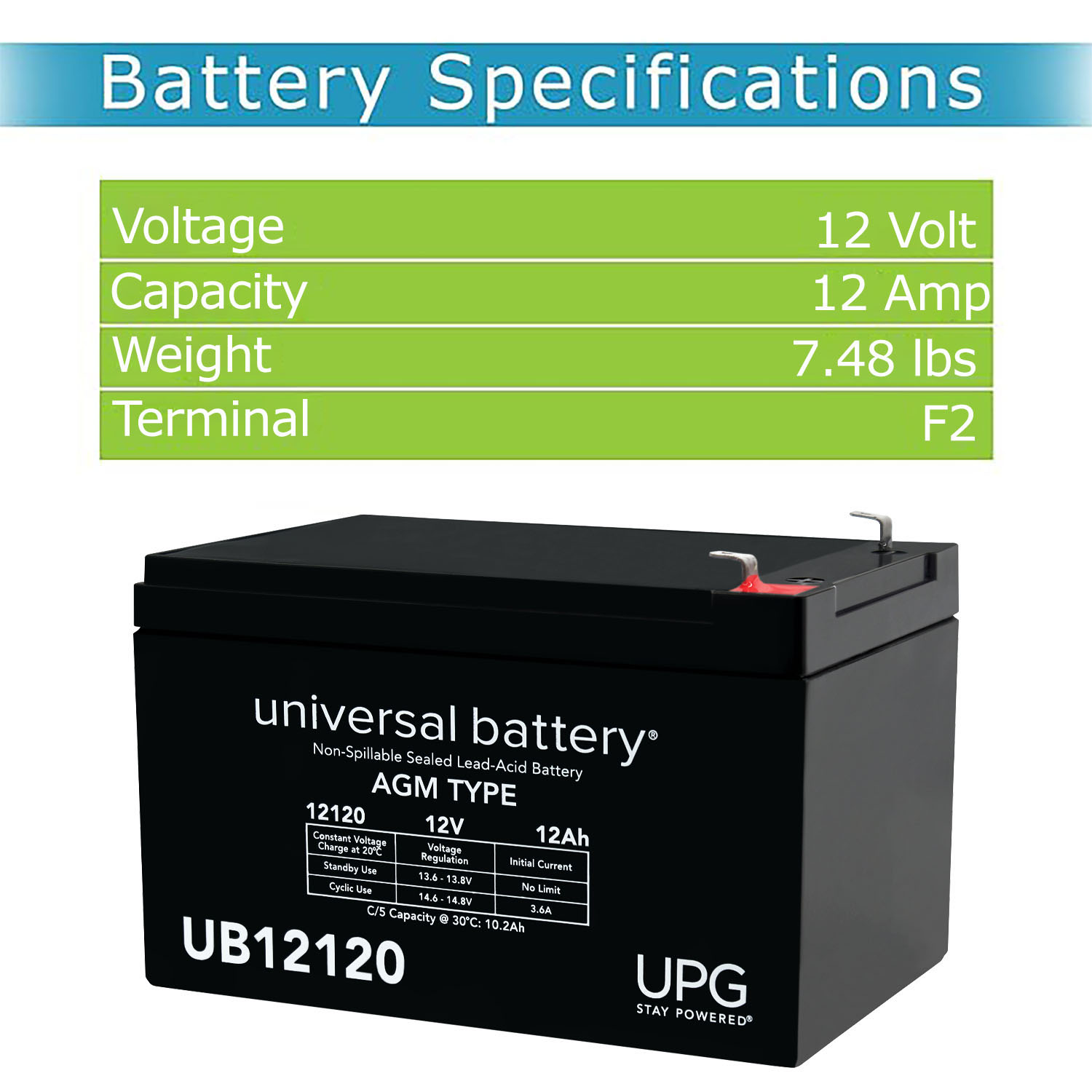 UB12120 12V 12AH Sealed Lead Acid Battery (SLA) .250 TT