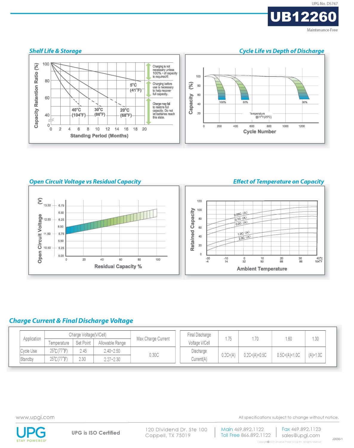 UB12260 12V 26AH T4 Terminal - Sealed Lead Acid Battery