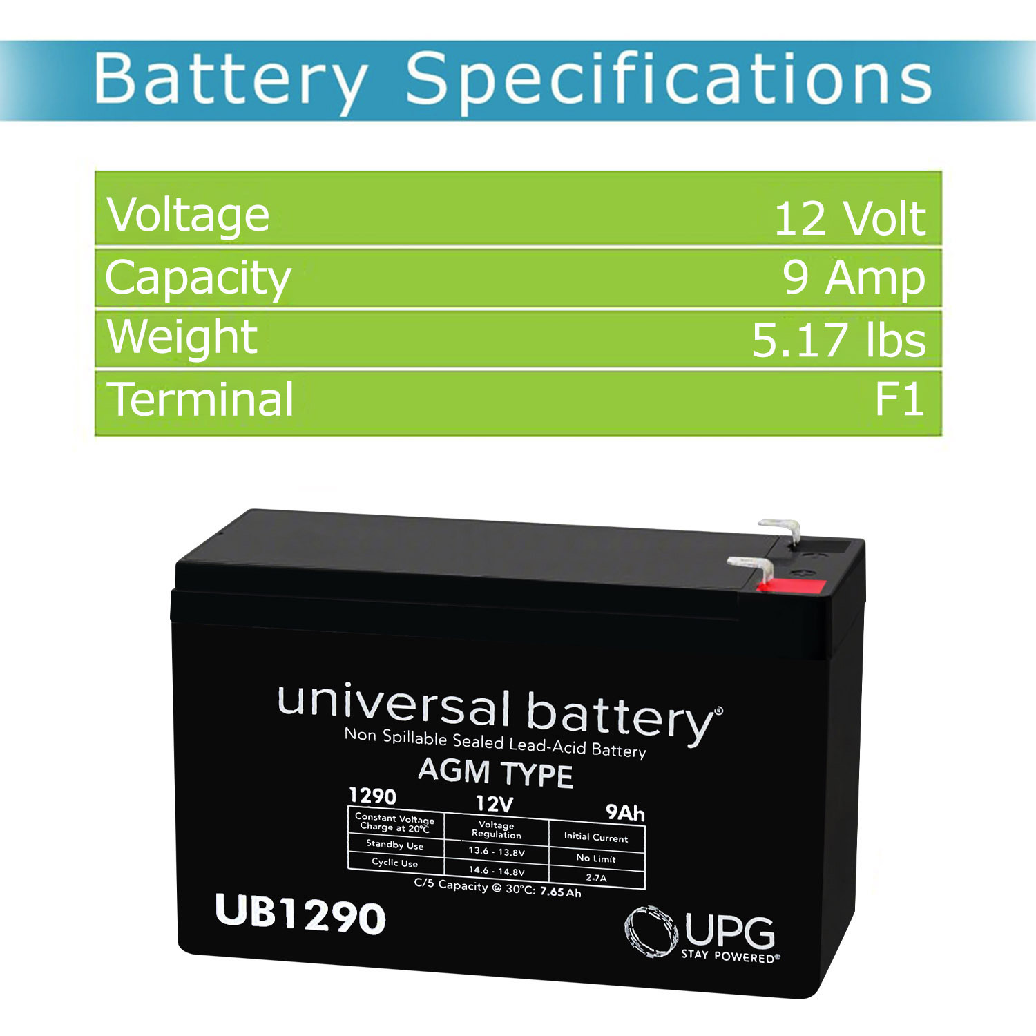 UB1290 12V 9AH Sealed Lead Acid Battery F1 Terminal