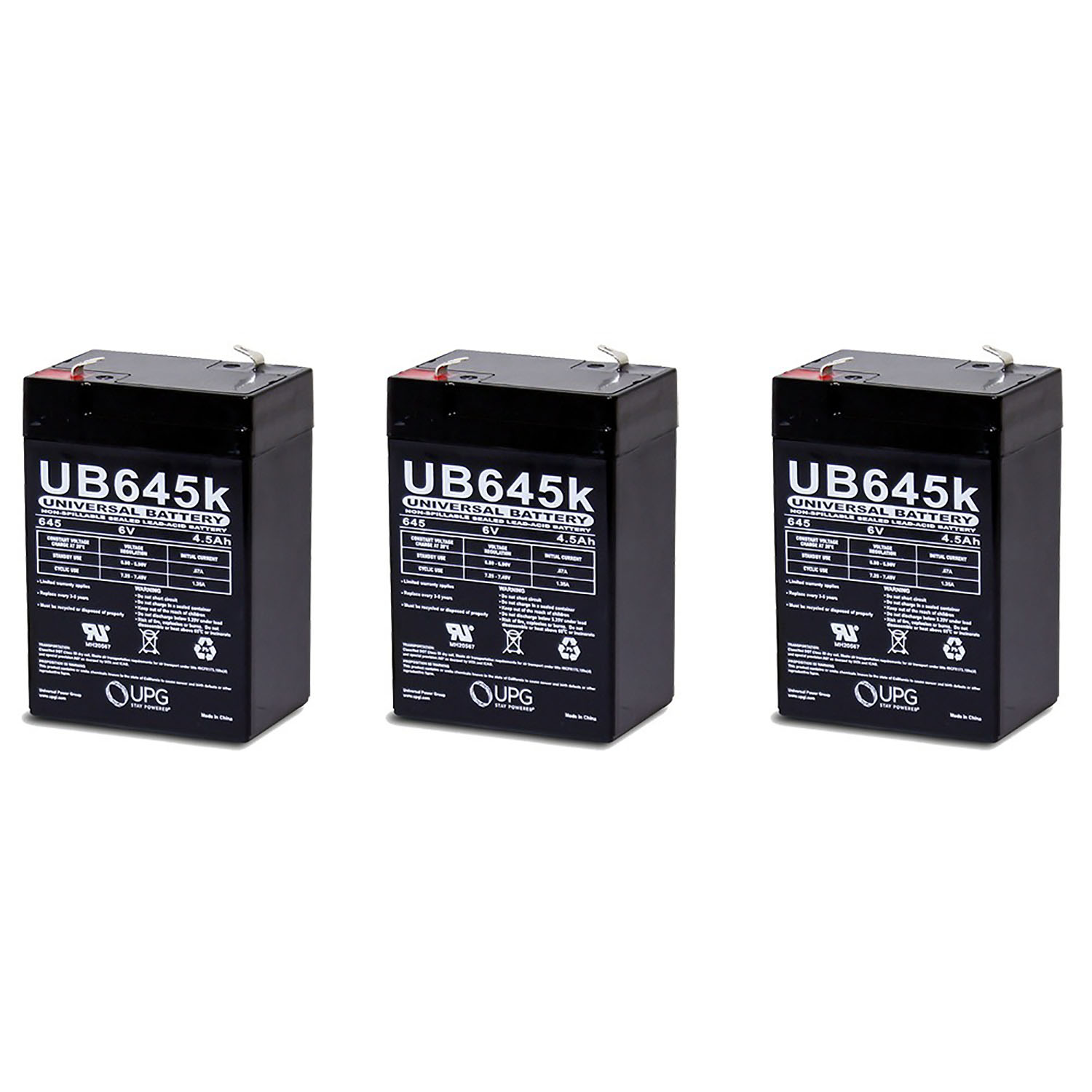 6V 4.5Ah SLA Replacement Battery Compatible with Streamlight Vulcan, 44007, Sho-me - 3 Pack