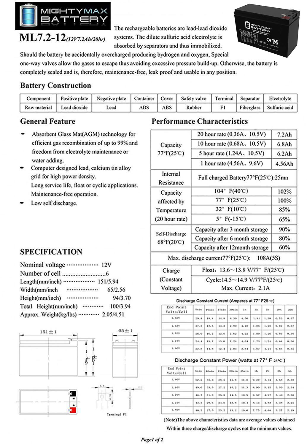 ML7-12 - 12 VOLT 7.2 AH SLA BATTERY INCLUDES 12V CHARGER