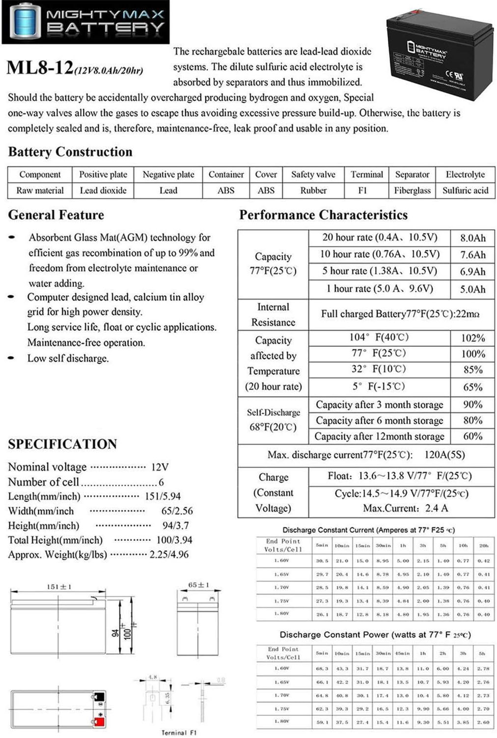 ML8-12 - 12 VOLT 8 AH SLA BATTERY INCLUDES 12V CHARGER