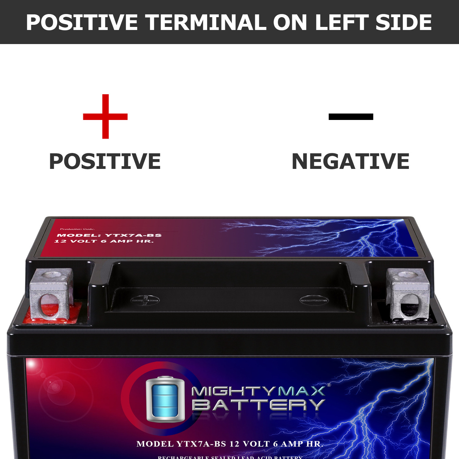 YTX7A-BS 12V 6AH Replaces Sealed AGM For Motorcycle +12V 1Amp Charger