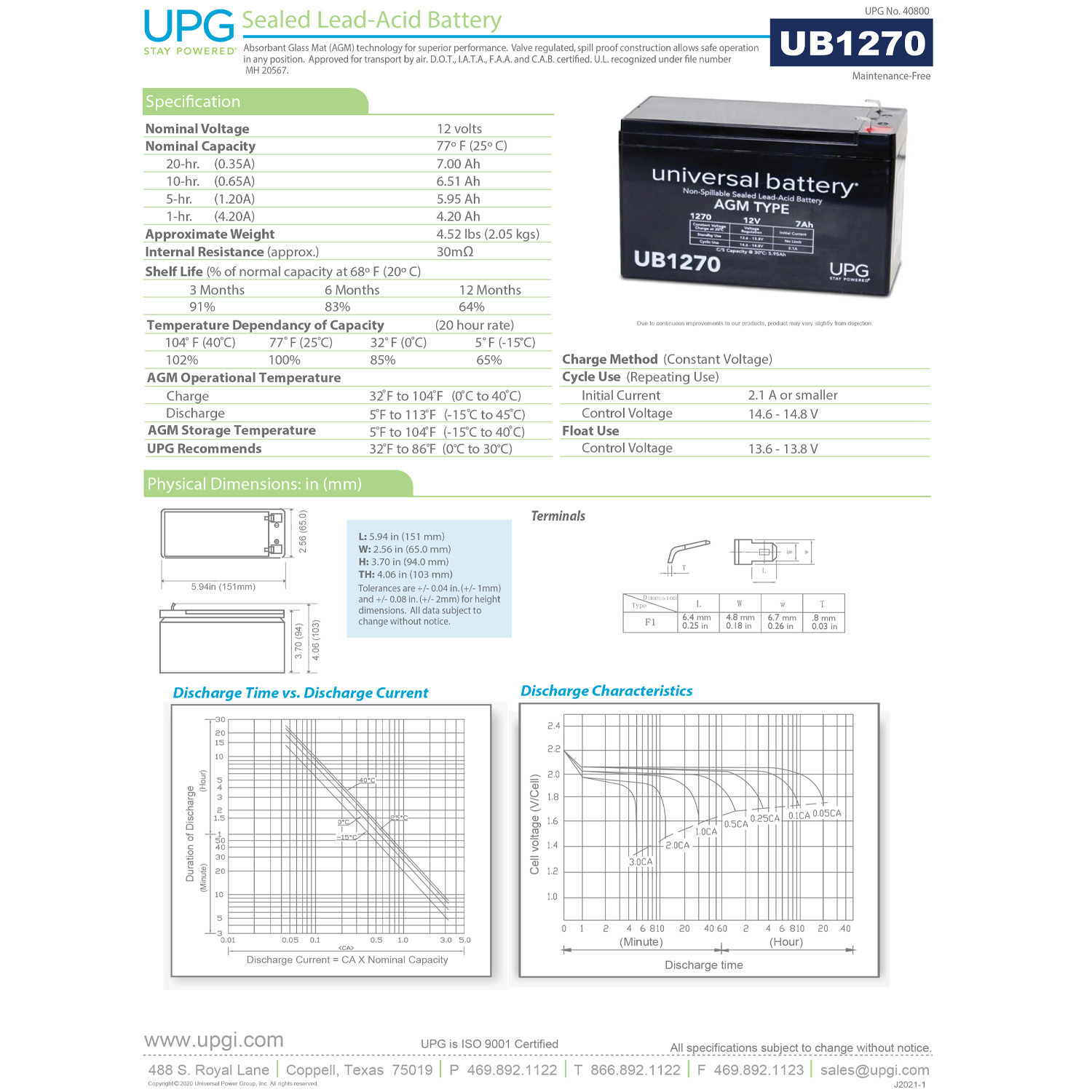 UB1270 / UB1272 SLA 12V 7AH .187 TT + 12V Solar Panel Charger