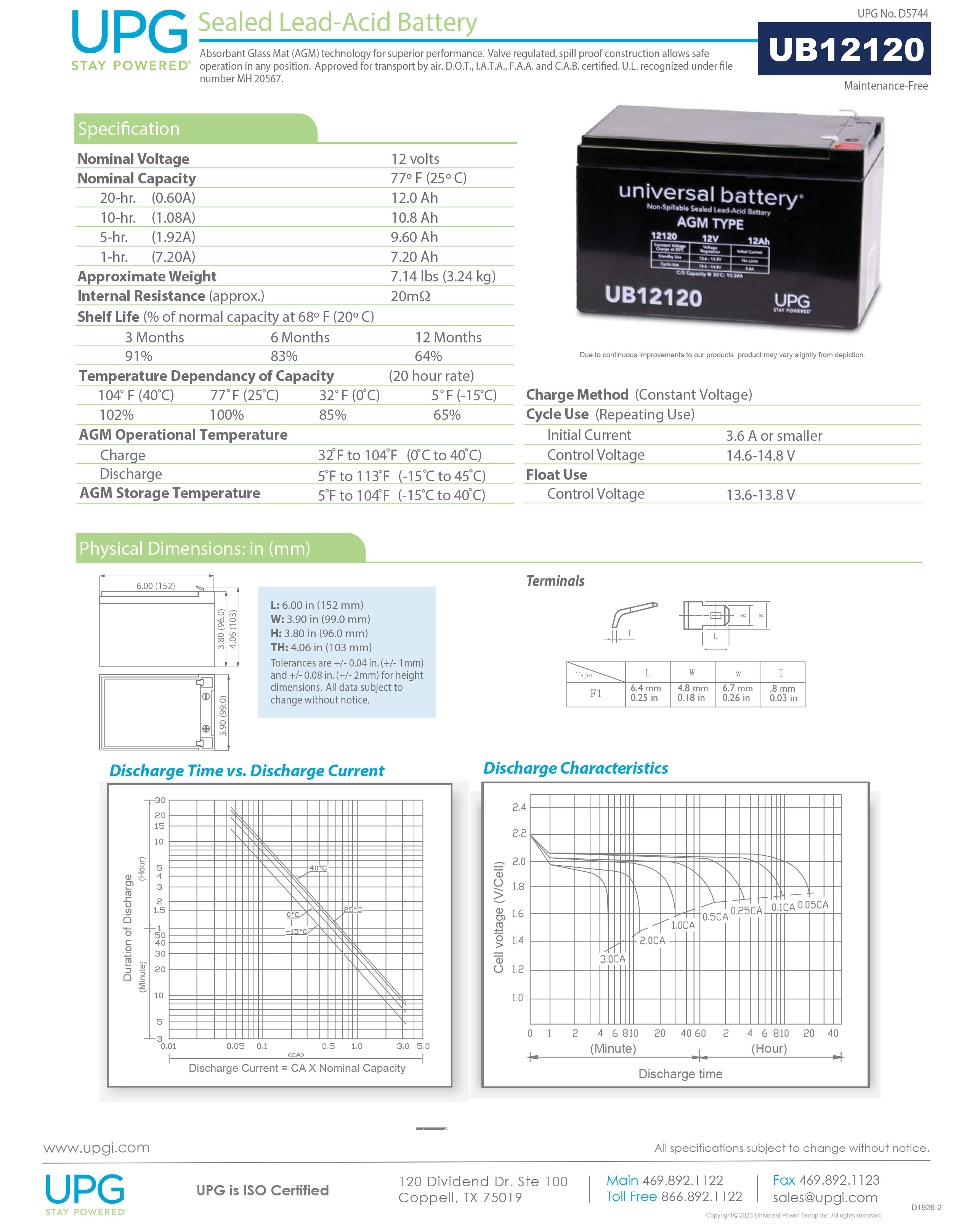UB12120 12V 12AH SLA Battery .187 TT + 12V Solar Panel Charger
