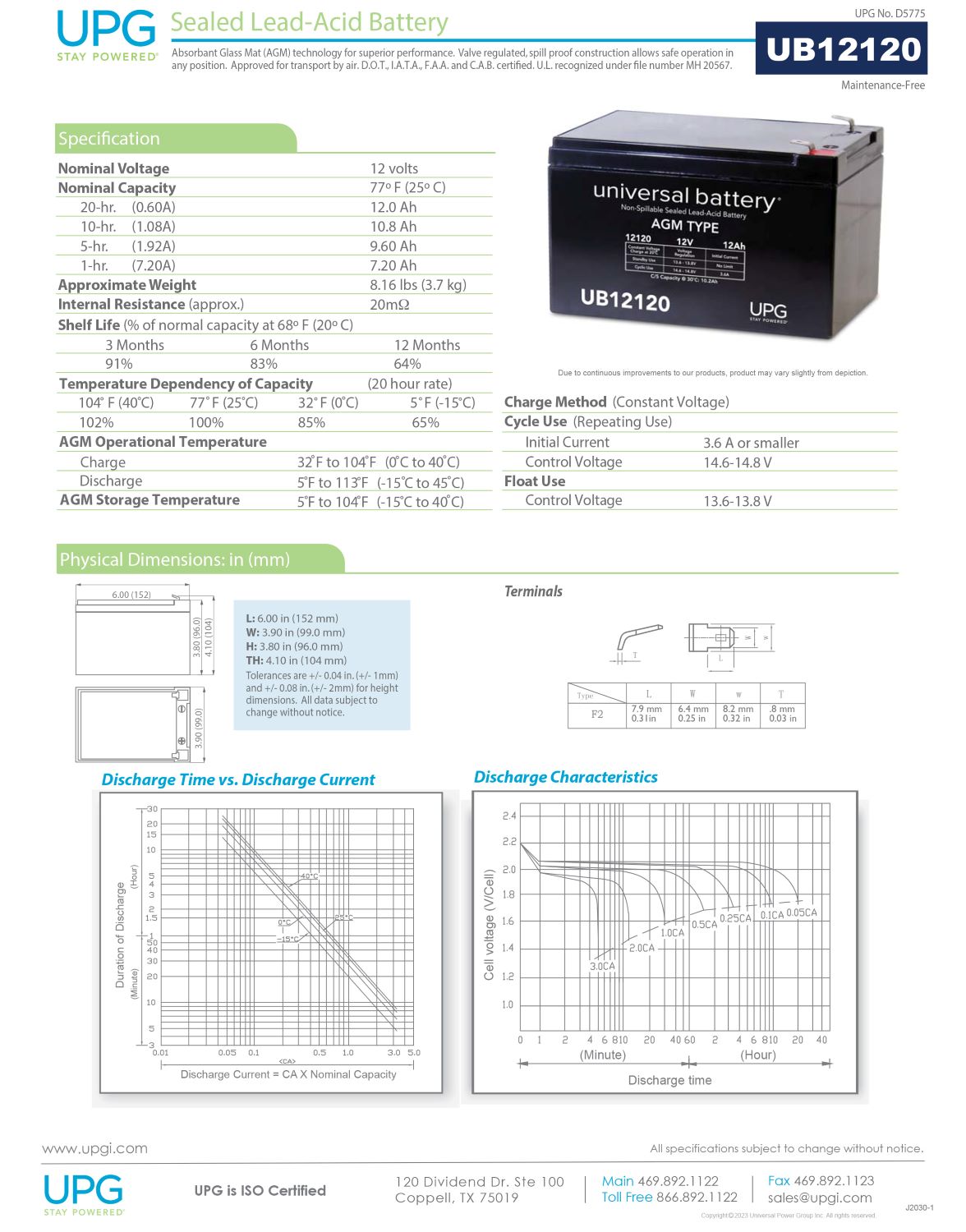 UB12120 12V 12AH SLA Battery .250 TT + 12V Solar Panel Charger