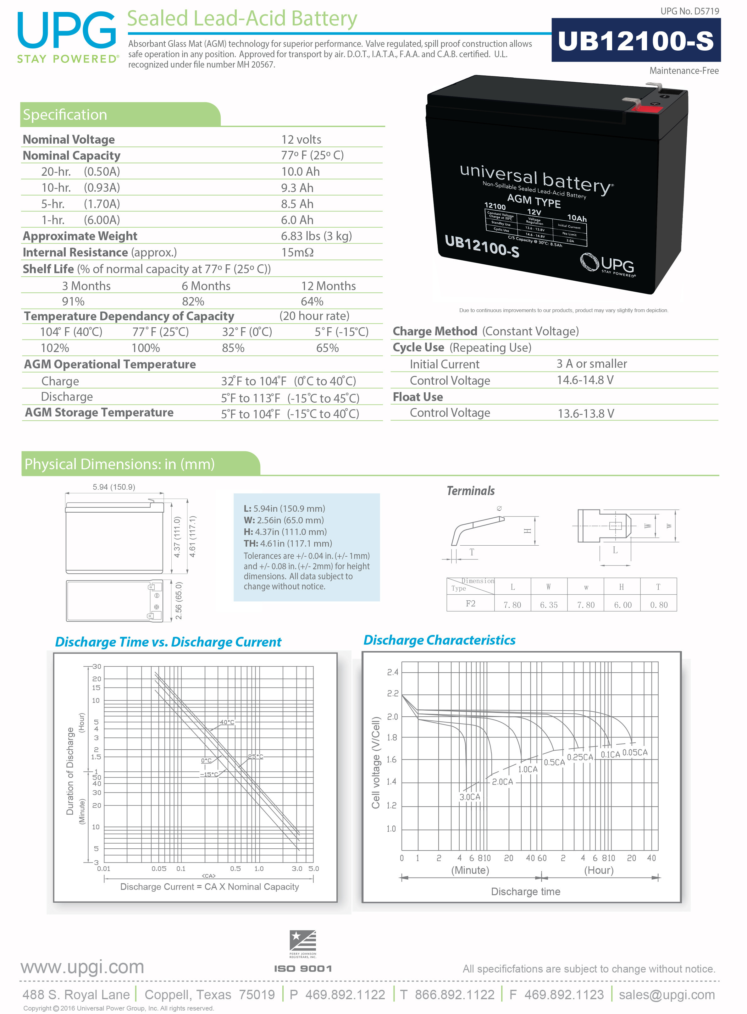 12V 10AH Sealed Lead Acid Battery + 12V Solar Panel Charger