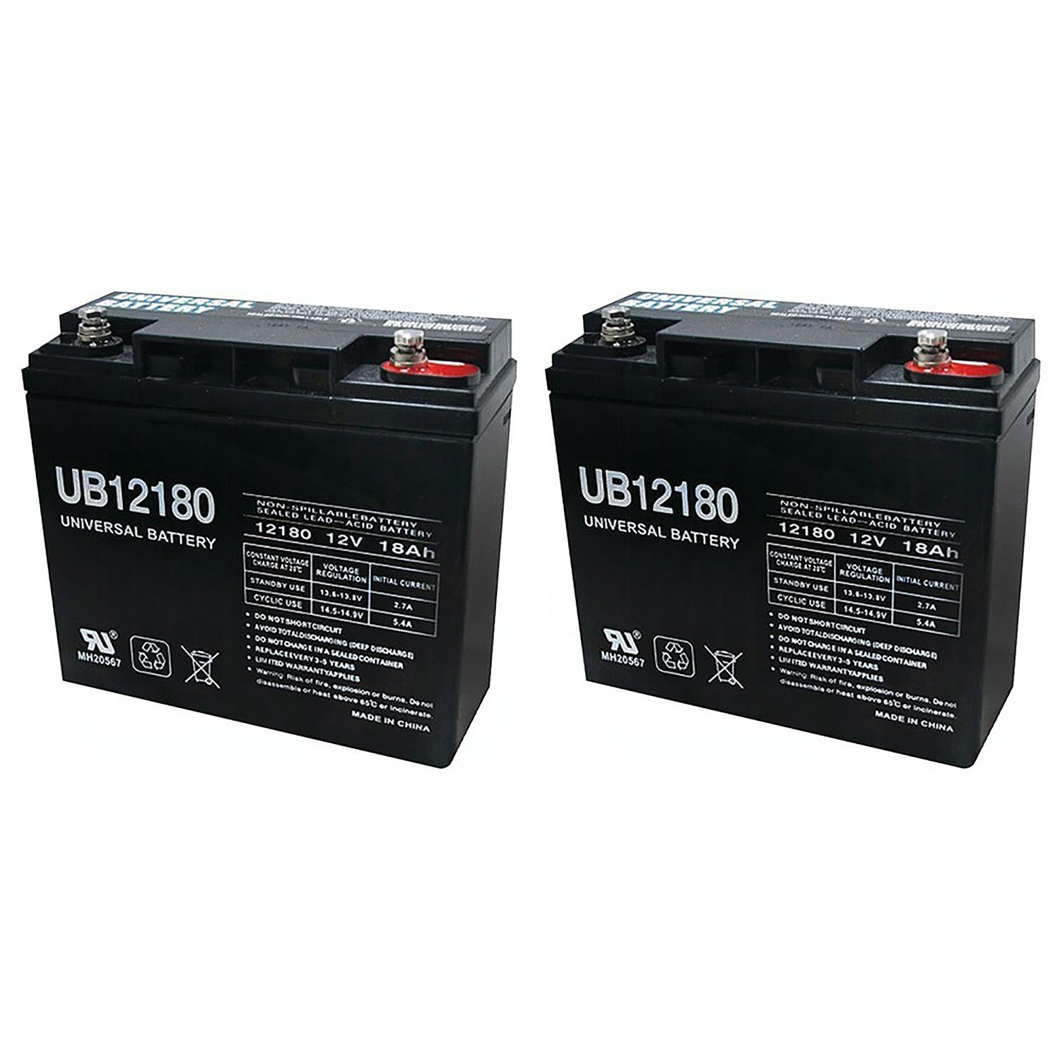 UB12180 12V 18AH Internal Thread Replacement Battery compatible with LC-RD1217P Panasonic - 2 Pack