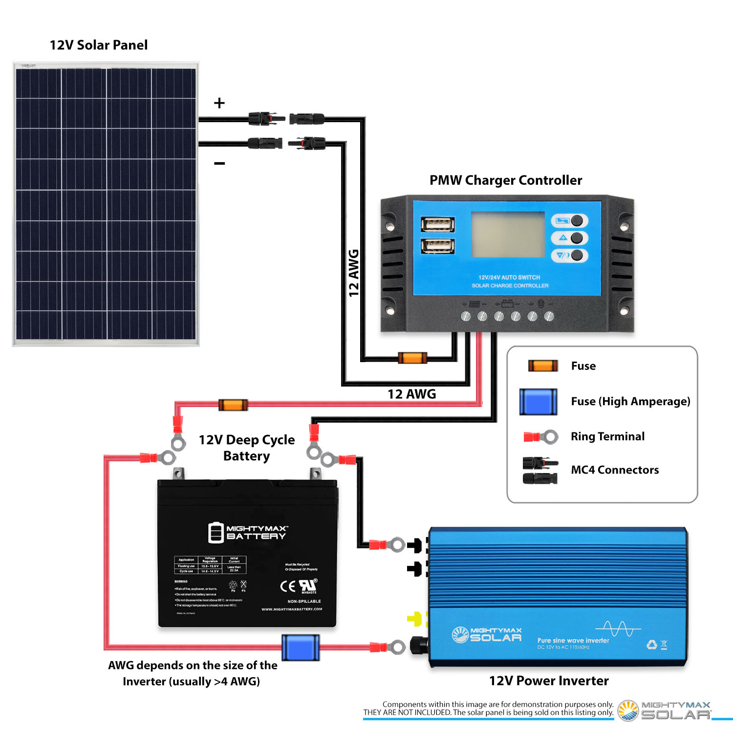 100 Watt 12 Volt Polycrystalline Solar Panel - 2 Pack