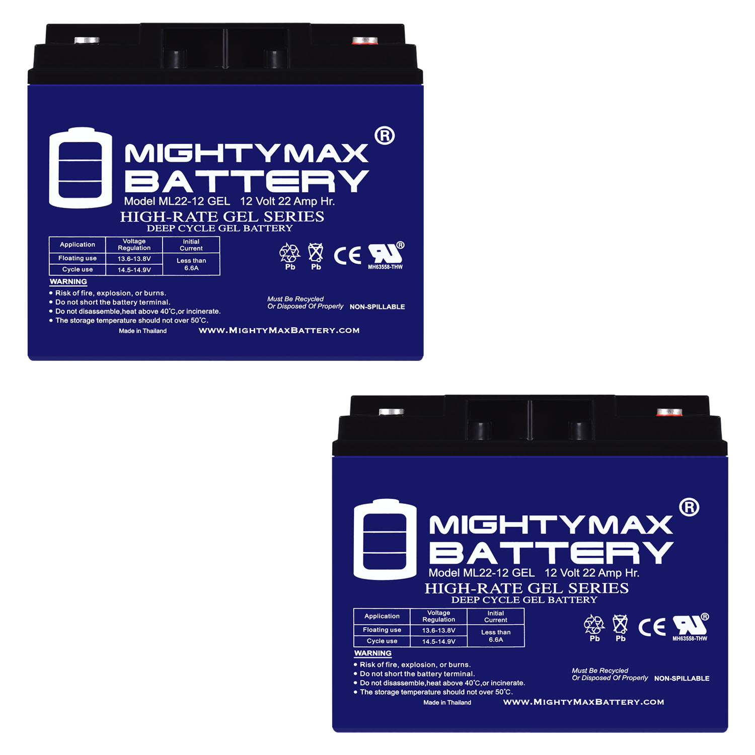 12V 22AH GEL Battery Replacement for Emergency Exit Lighting - 2 Pack