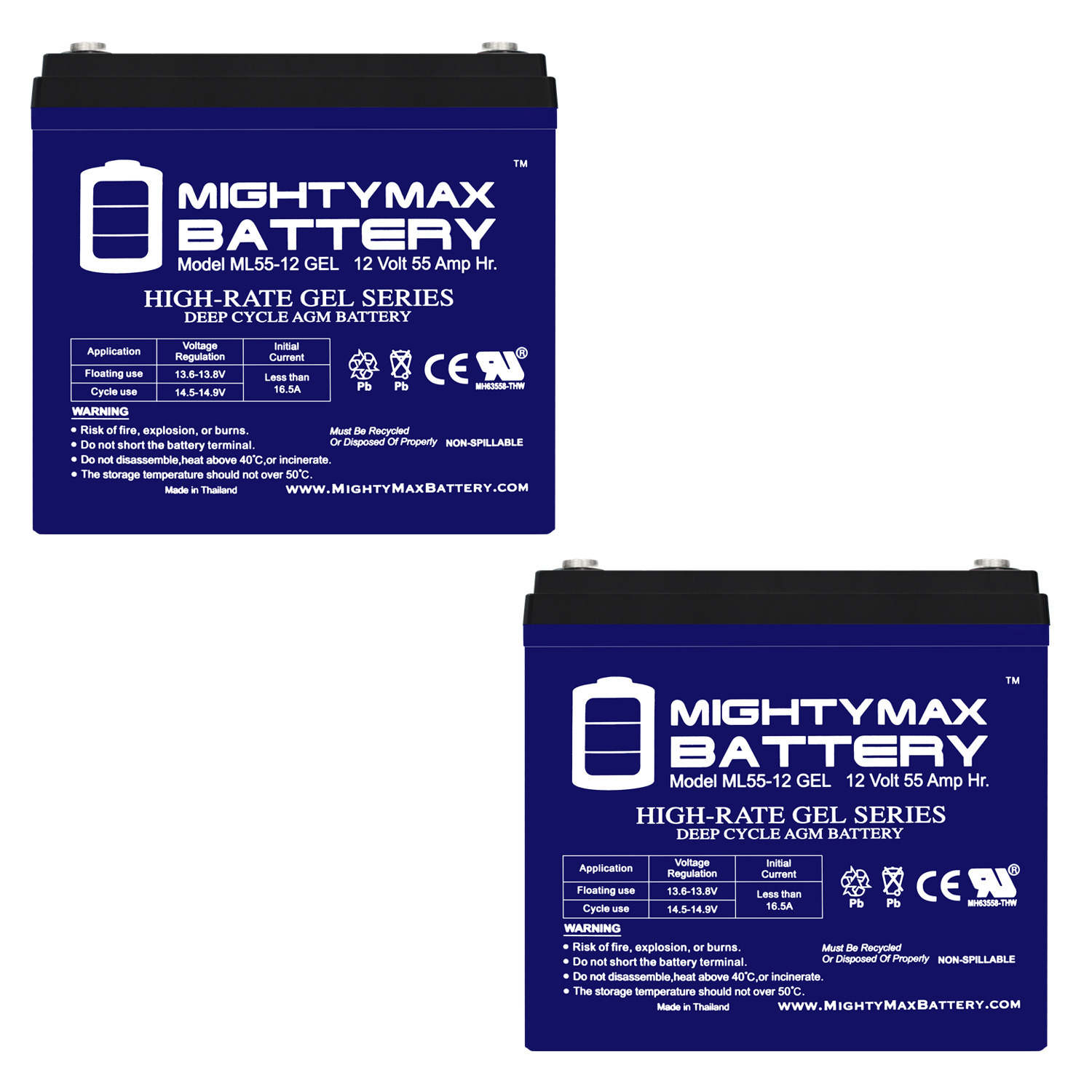 12V 55AH GEL Replacement Battery for Renogy PV Solar Panels - 2 Pack