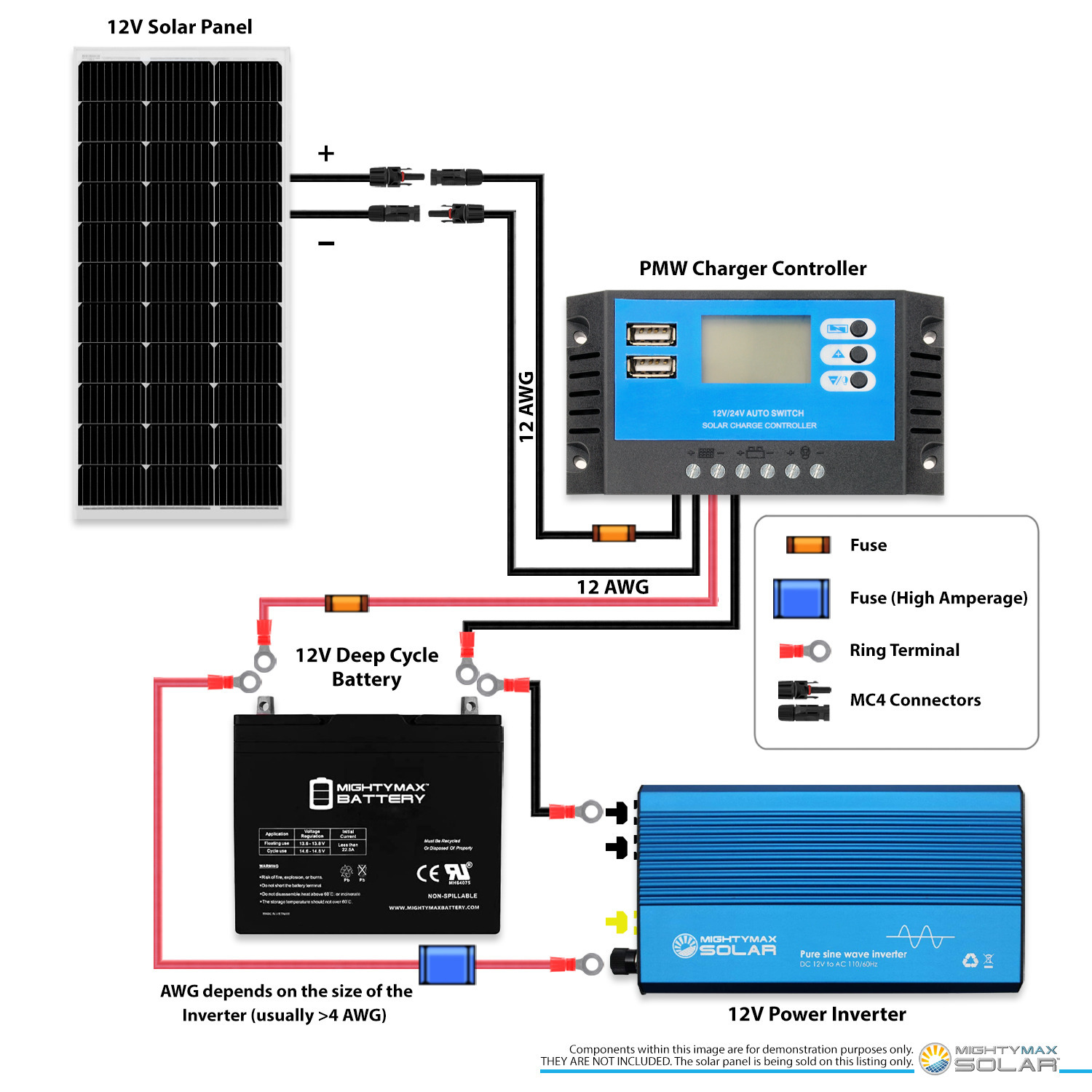 100 Watt Monocrystalline 400W Solar Panel - 4 Pack