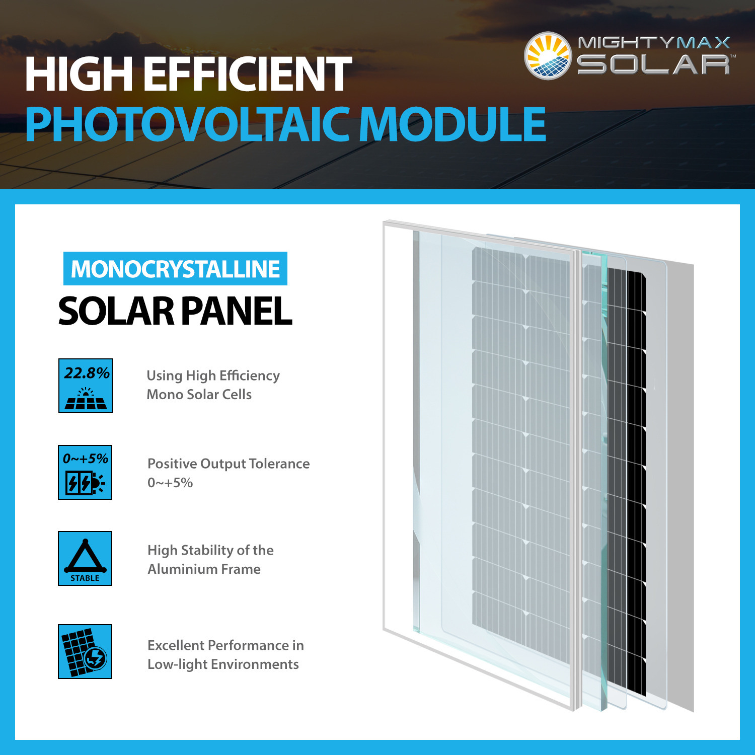 100 Watt Monocrystalline 600W Solar Panel - 6 Pack