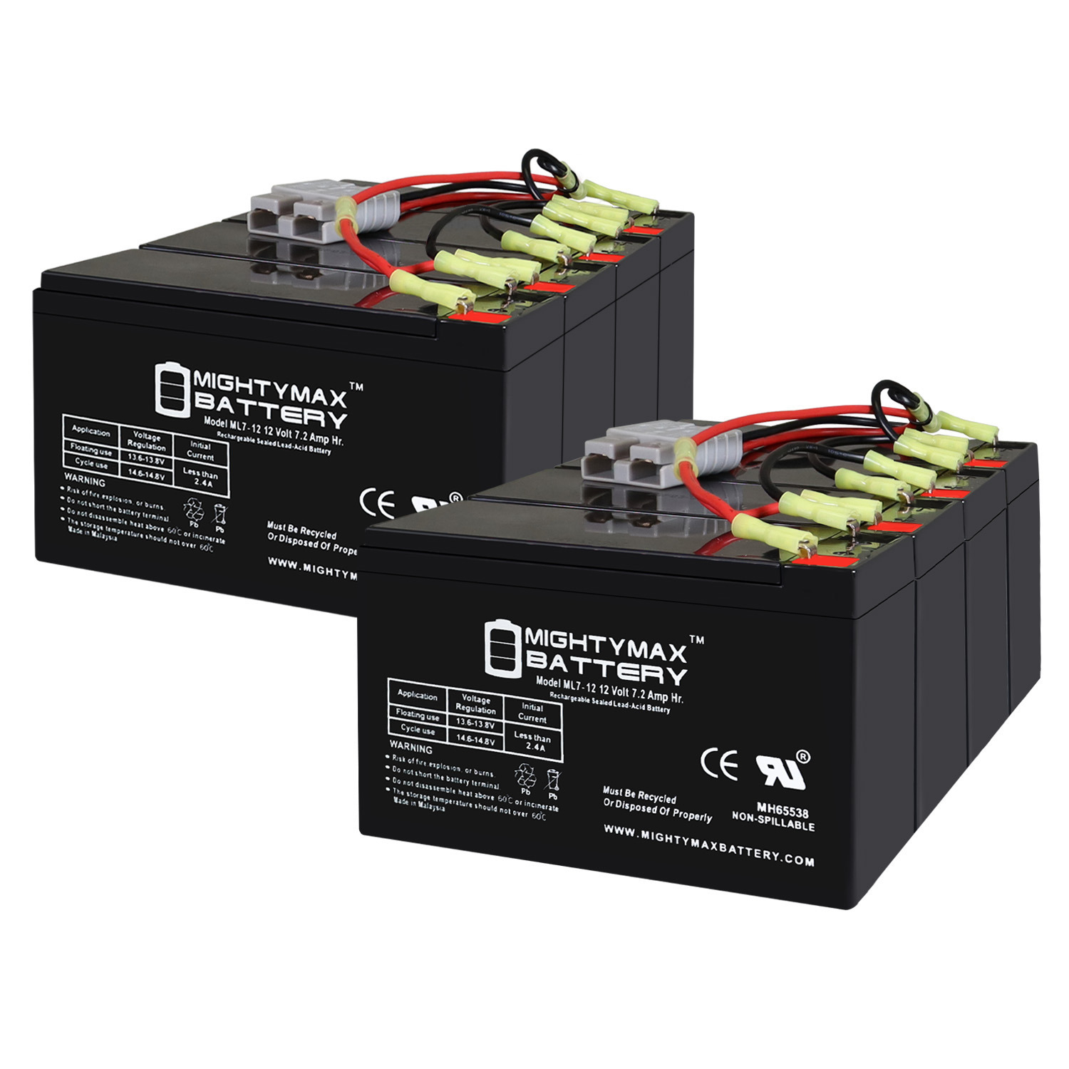 RBC12 UPS Complete Replacement Battery Kit for DL2200RM13U