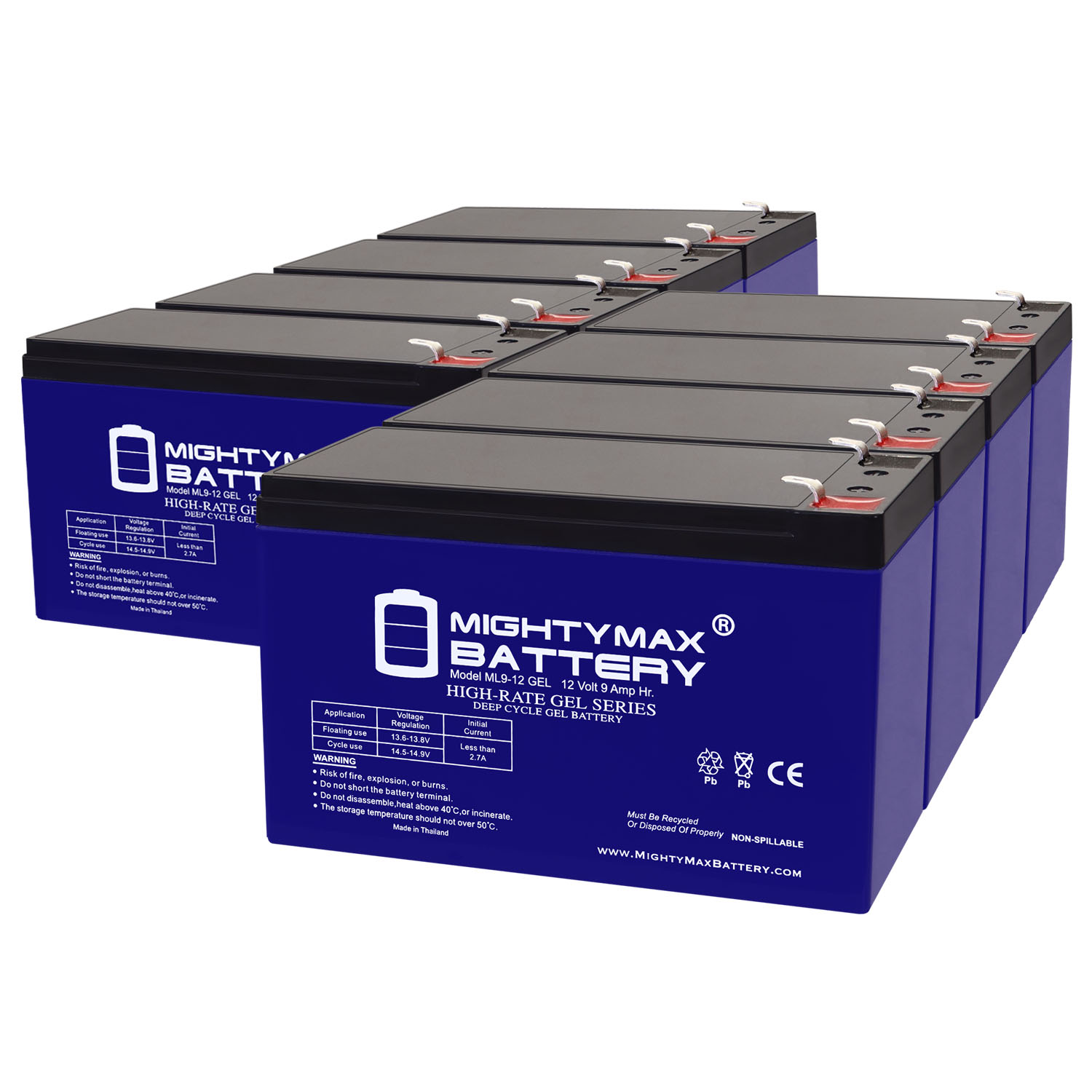 12V 9AH GEL F2 Replacement Battery Compatible with Enersys Cyclon Monobloc - 8 Pack