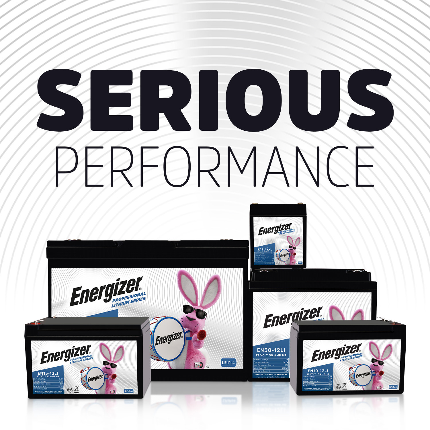 Energizer EN5-12LI 12V 5Ah LiFePO4 Lithium Long Lasting Lightweight, Rechargeable Battery with BMS Protection, Ideal For Use In Garage Door, Alarm Panels, Kids Ride On, Backup Power, and more