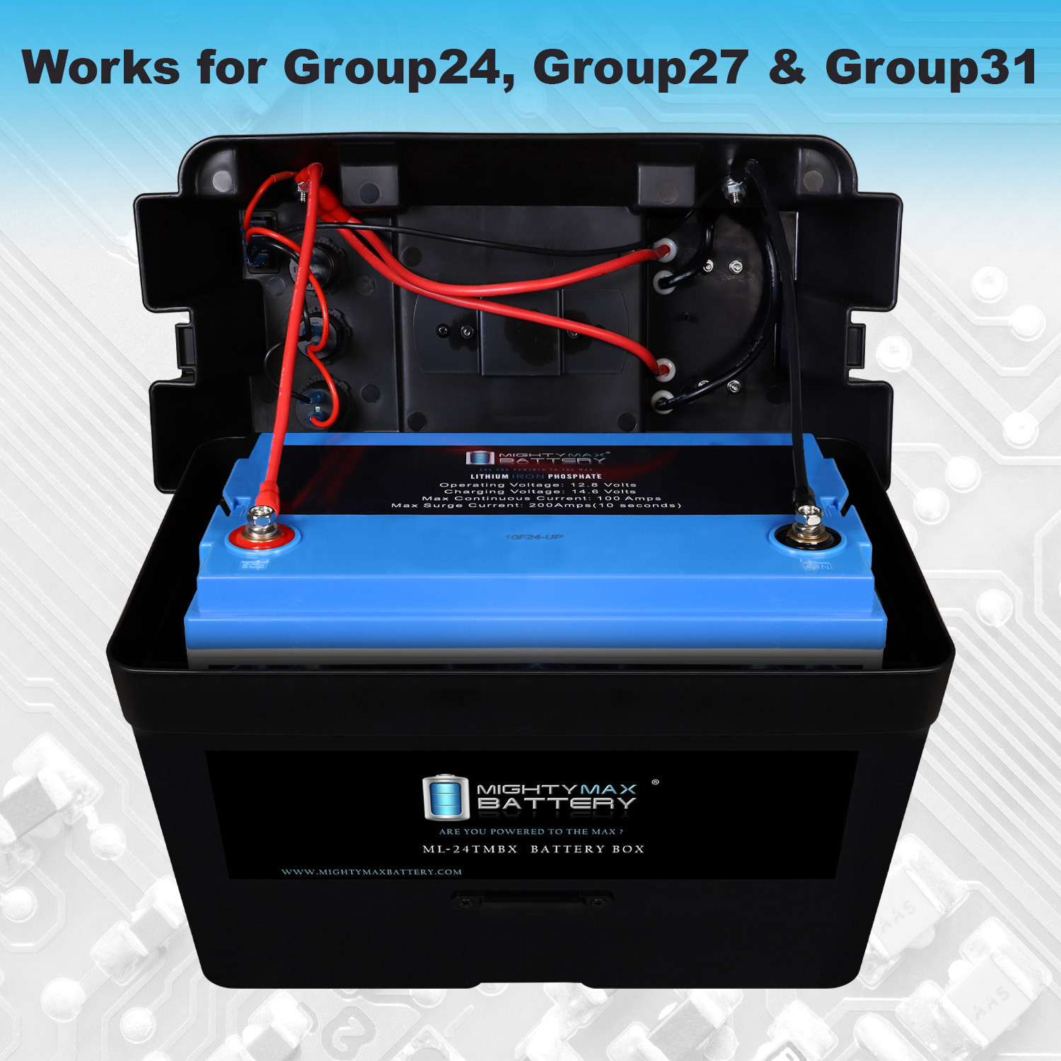 12V 100Ah Lithium Battery with Trolling Motor Smart Battery Box Power Center for 12V Batteries Group 24, 27, 31 Marine Battery box with Dual USB, 12V DC Outlet, Voltmeter and Circuit Breaker