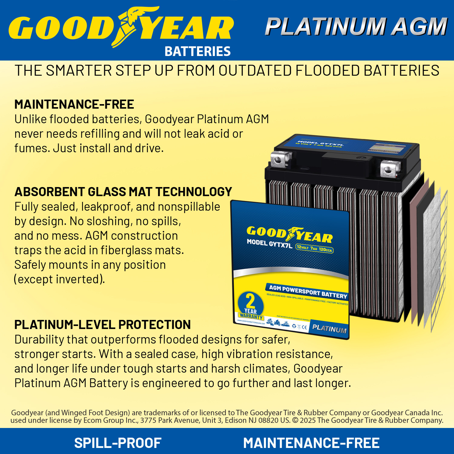 Goodyear GYTX7L - 12 Volt 7 AH, 120 CCA, Rechargeable High-Performance, Maintenance Free, SLA - AGM Battery for Motorcycle, ATV, UTV, 4-Wheeler, Snowmobile, Watercraft and more!