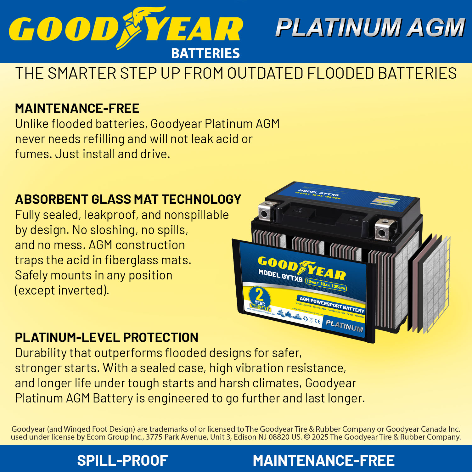 Goodyear GYTX9 - 12 Volt 10 AH, 135 CCA, Rechargeable High-Performance, Maintenance Free, SLA - AGM Battery for Motorcycle, ATV, UTV, 4-Wheeler, Snowmobile, Watercraft and more!