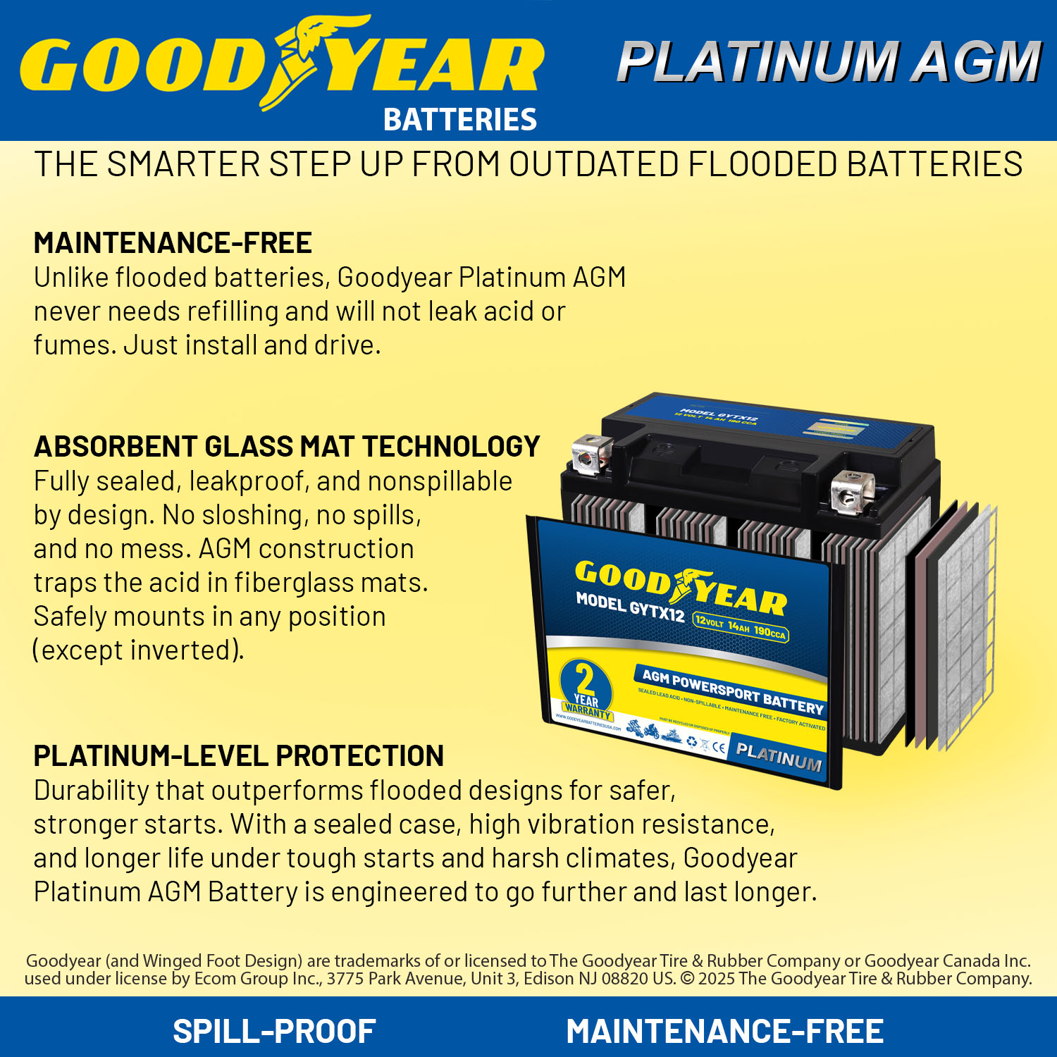 Goodyear GYTX12 - 12 Volt 14 AH, 190 CCA, Rechargeable High-Performance, Maintenance Free, SLA - AGM Battery for Motorcycle, ATV, UTV, 4-Wheeler, Snowmobile, Watercraft and more!