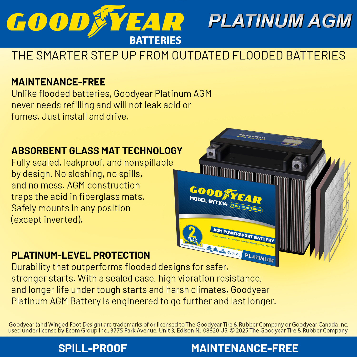Goodyear GYTX14 - 12 Volt 16 AH, 210 CCA, Rechargeable High-Performance, Maintenance Free, SLA - AGM Battery for Motorcycle, ATV, UTV, 4-Wheeler, Snowmobile, Watercraft and more!