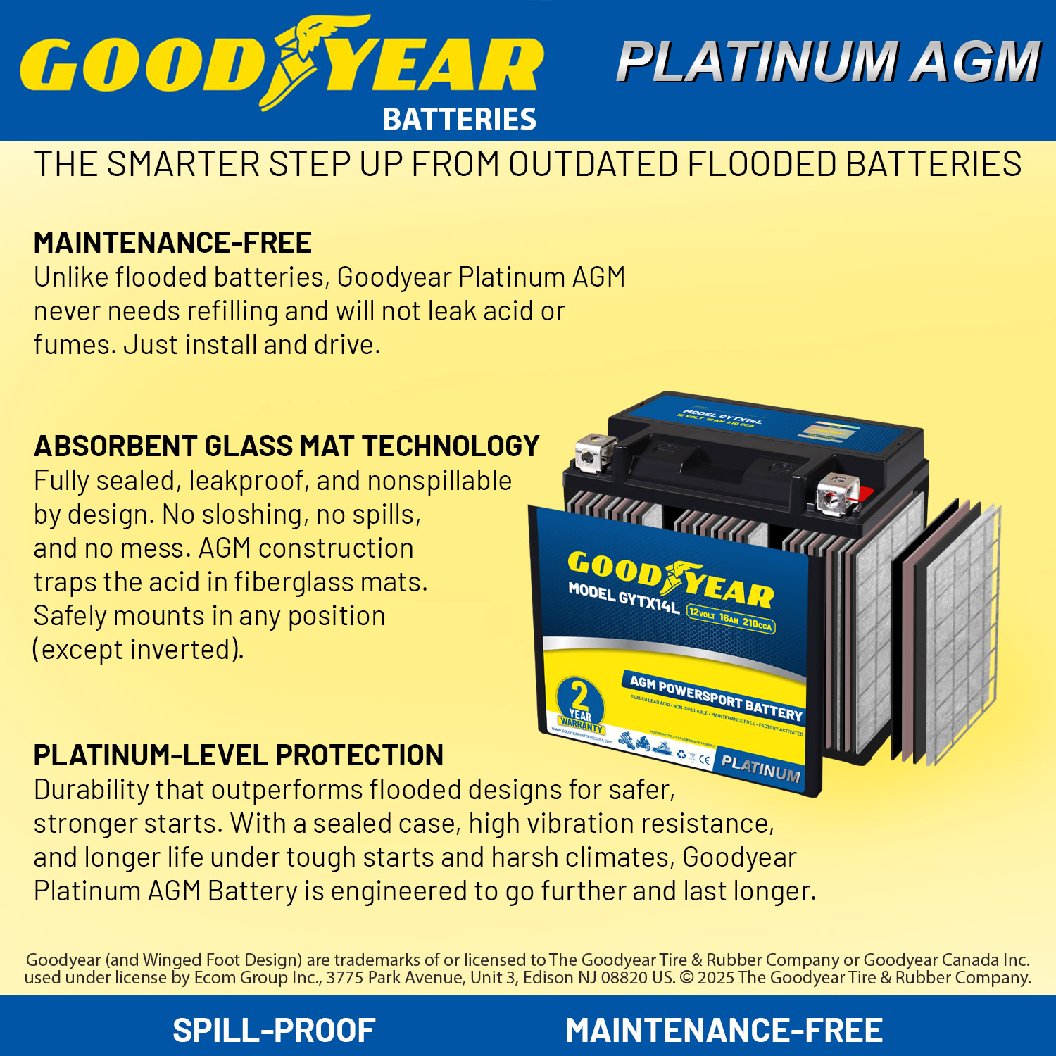 Goodyear GYTX14L -12 Volt 16 AH, 210 CCA, Rechargeable High-Performance, Maintenance Free, SLA - AGM Battery for Motorcycle, ATV, UTV, 4-Wheeler, Snowmobile, Watercraft and more!