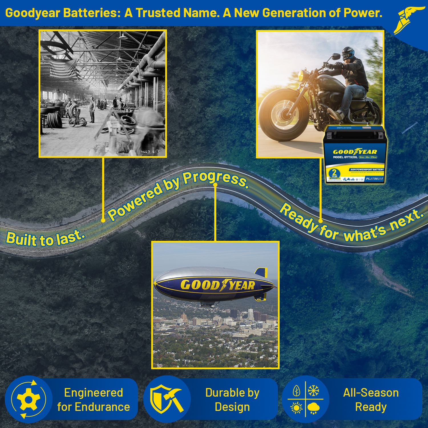 Goodyear GYTX20L - 12 Volt 20 AH, 270 CCA, Rechargeable High-Performance, Maintenance Free, SLA - AGM Battery for Motorcycle, ATV, UTV, Scooter, Snowmobile, Motorbike and more!
