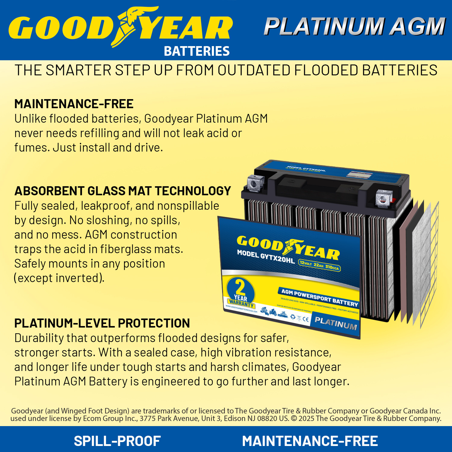 Goodyear GYTX20HL - 12 Volt 22 AH, 310 CCA, Rechargeable High-Performance, Maintenance Free, SLA - AGM Battery for Motorcycle, ATV, UTV, Scooter, Snowmobile, Motorbike and more!
