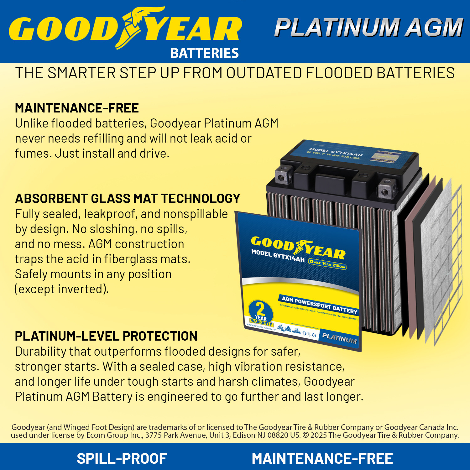 Goodyear GYTX14AH - 12 Volt 14 AH, 210 CCA, Rechargeable High-Performance, Maintenance Free, SLA - AGM Battery for Motorcycle, ATV, UTV, 4-Wheeler, Snowmobile, Watercraft and more!
