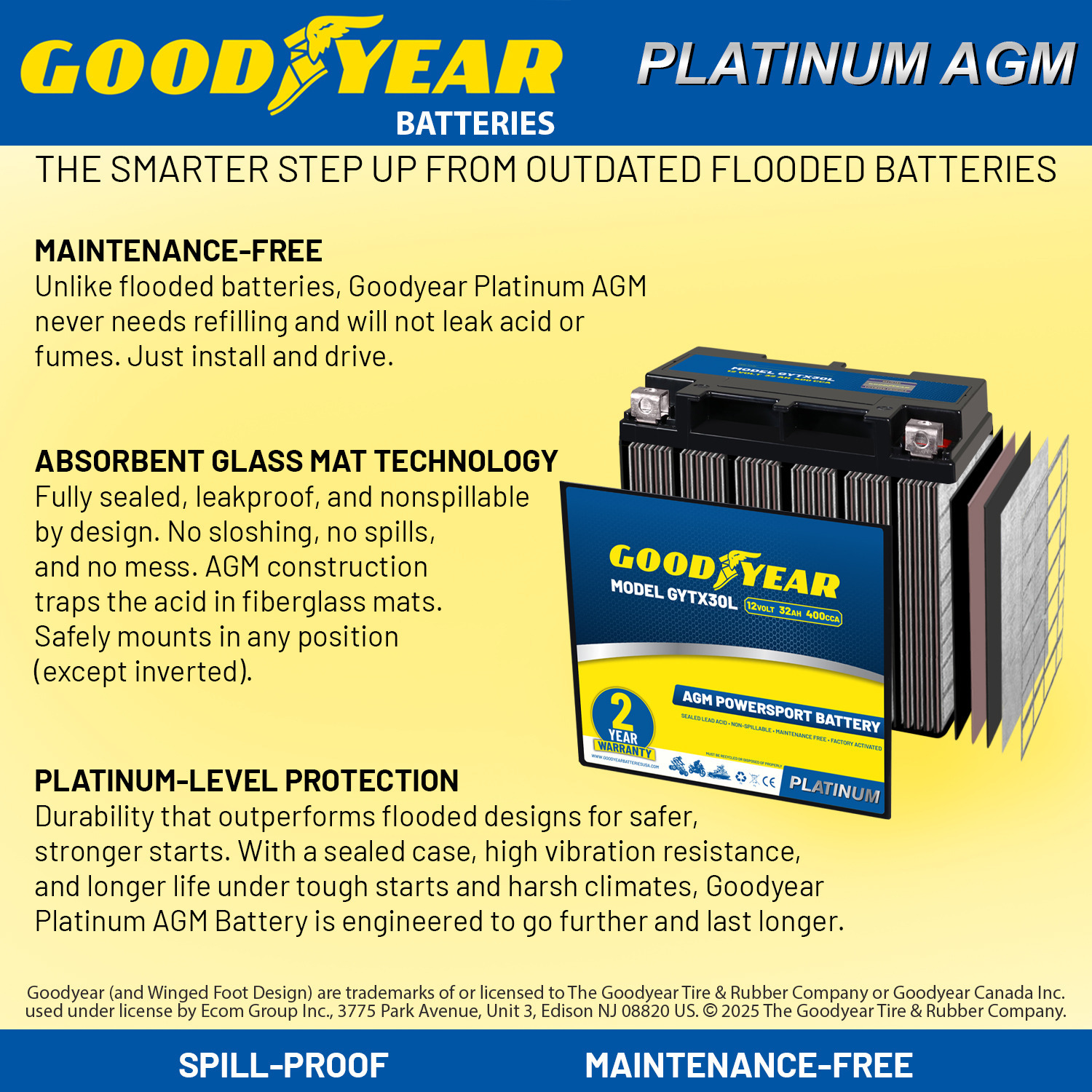 Goodyear GYTX30L - 12 Volt 32 AH, 400 CCA, Rechargeable High-Performance, Maintenance Free, SLA - AGM Battery for Motorcycle, ATV, UTV, Scooter, Snowmobile, Motorbike and more!