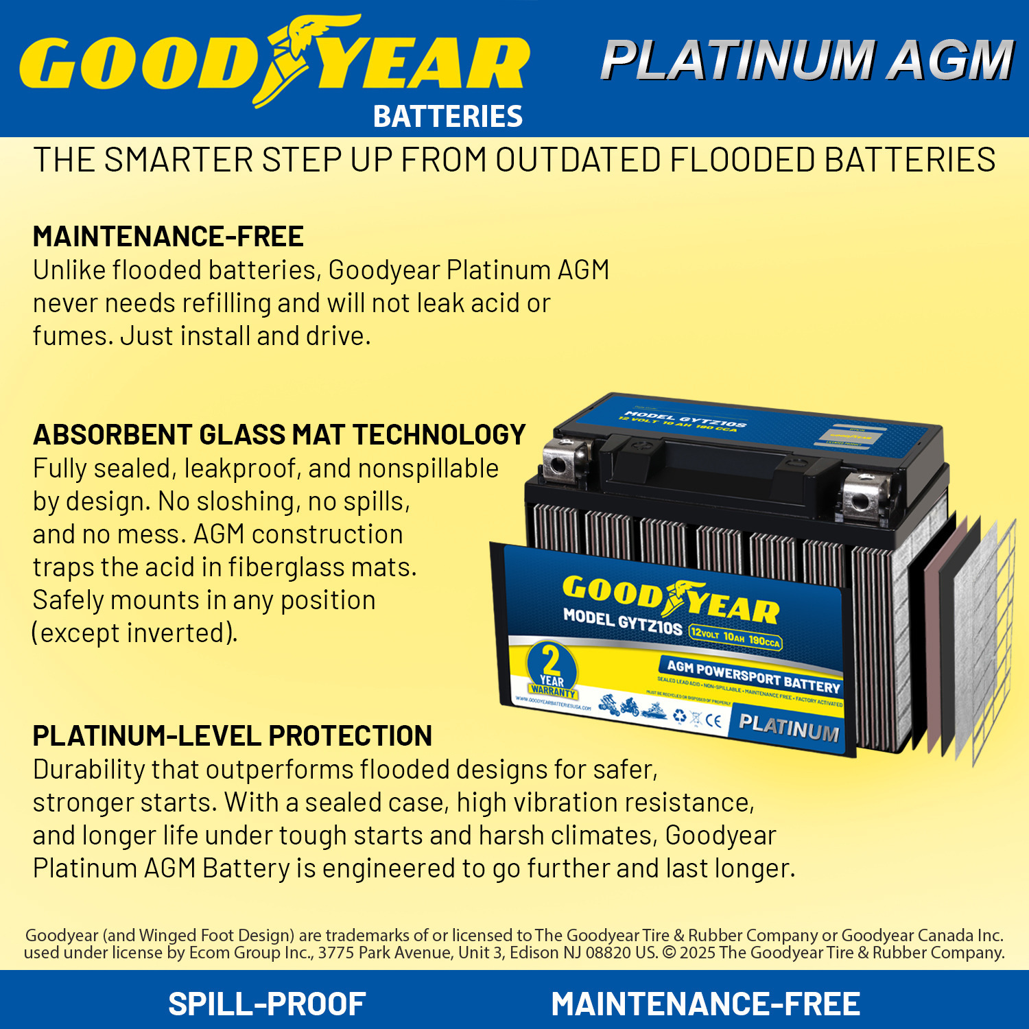 Goodyear GYTZ10S - 12 Volt 10 AH, 190 CCA, Rechargeable High-Performance, Maintenance Free, SLA - AGM Battery for Motorcycle, ATV, UTV, Scooter, Snowmobile, Motorbike and more!