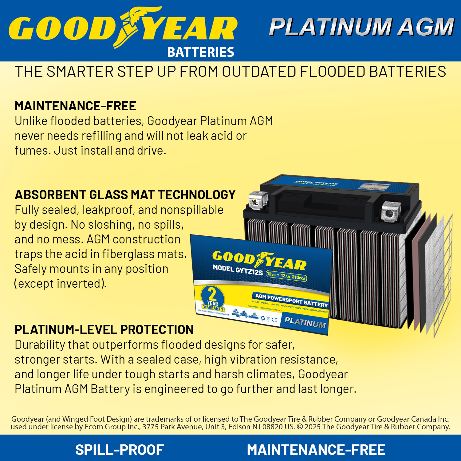 Goodyear GYTZ12S - 12 Volt 12 AH, 210 CCA, Rechargeable High-Performance, Maintenance Free, SLA - AGM Battery for Motorcycle, ATV, UTV, Scooter, Snowmobile, Motorbike and more!