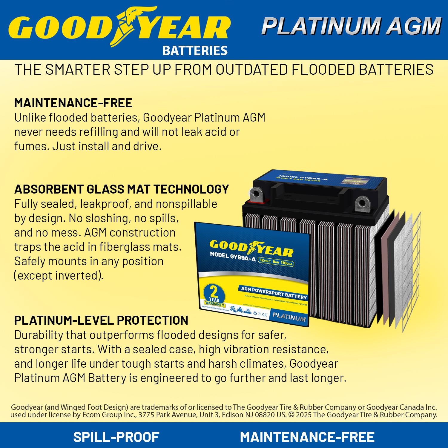 Goodyear GYB9A-A - 12 Volt 9 AH, 110 CCA, Rechargeable High-Performance, Maintenance Free, SLA - AGM Battery for Motorcycle, ATV, UTV, Scooter, Snowmobile, Motorbike and more!