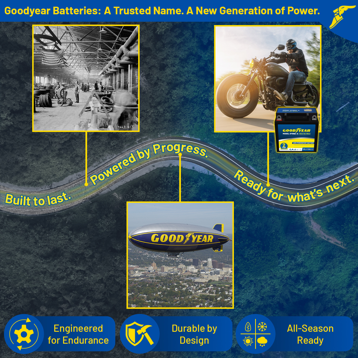 Goodyear GYB9A-A - 12 Volt 9 AH, 110 CCA, Rechargeable High-Performance, Maintenance Free, SLA - AGM Battery for Motorcycle, ATV, UTV, Scooter, Snowmobile, Motorbike and more!