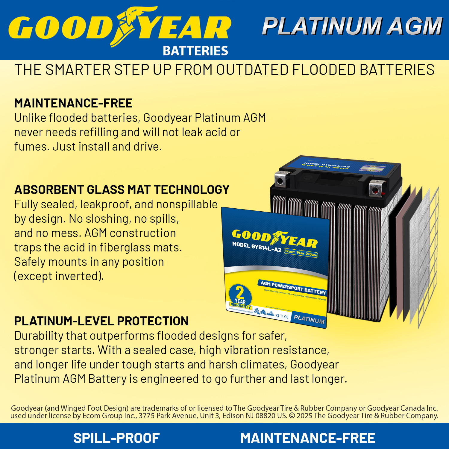 Goodyear GYB14L-A2 - 12 Volt 14 AH, 210 CCA, Rechargeable High-Performance, Maintenance Free, SLA - AGM Battery for Motorcycle, ATV, UTV, Scooter, Snowmobile, Motorbike and more!