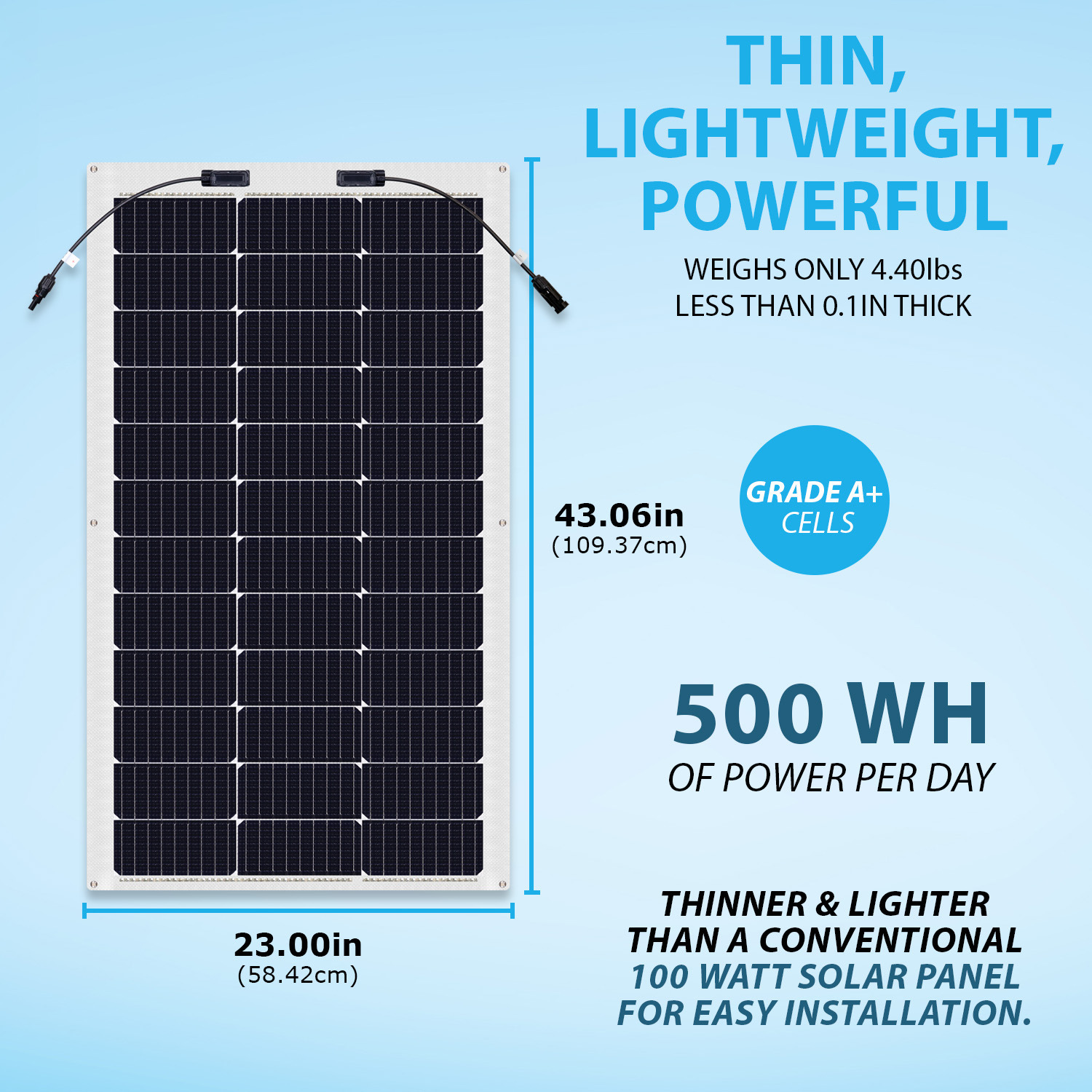 100 Watt 12 Volt, High Efficiency Monocrystalline Lightweight Solar Panel for RV Camping Boat Dock Battery Charge