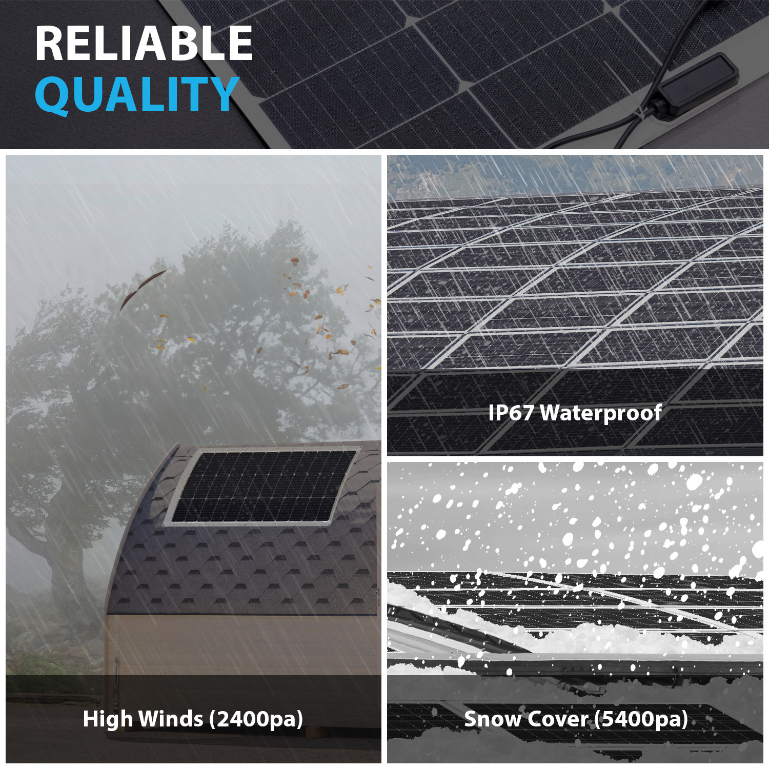 100 Watt 12 Volt, High Efficiency Monocrystalline Lightweight Solar Panel for RV Camping Boat Dock Battery Charge