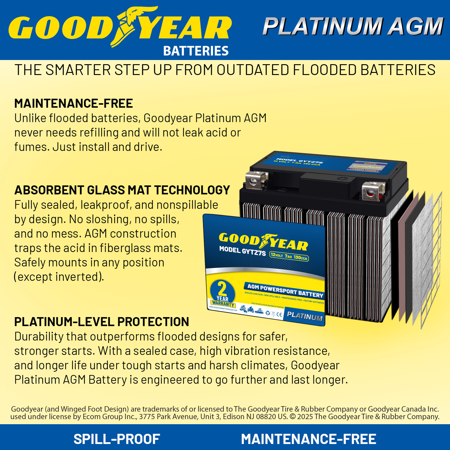 Goodyear GYTZ7S - 12 Volt 7 AH, 130 CCA, Rechargeable High-Performance, Maintenance Free, SLA - AGM Battery for Motorcycle, ATV, UTV, Scooter, Snowmobile, Motorbike and more!
