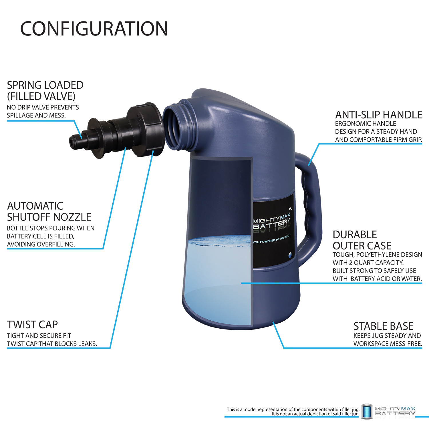 Battery Filler Jug Type Includes Battery Hydrometer - Acid Tester, Electrolyte Density Checker