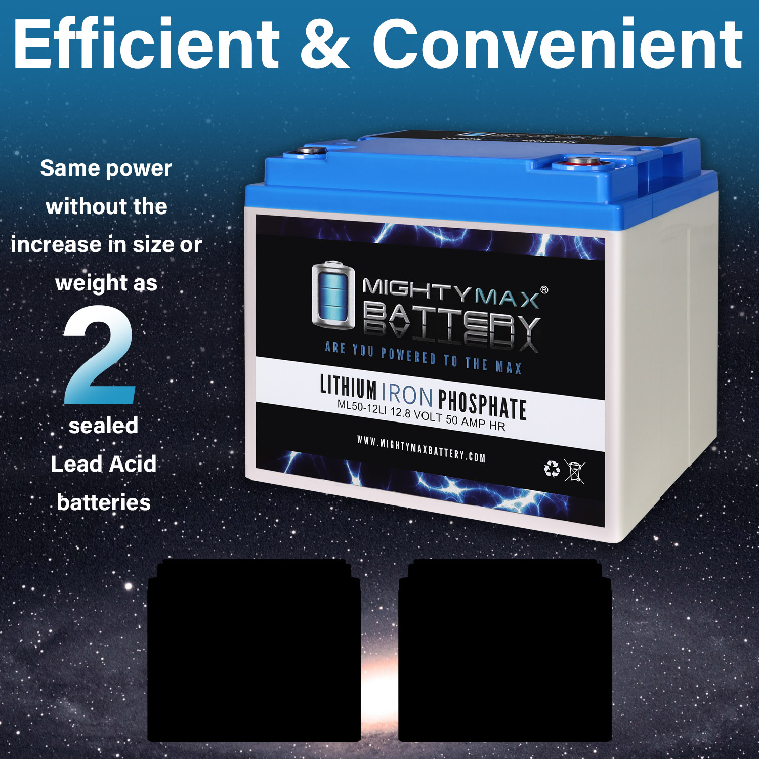 ML50-12LI - 12 Volt 50 AH Deep Cycle Lithium Iron Phosphate (LiFePO4) Rechargeable and Maintenance Free Battery - Pack of 2