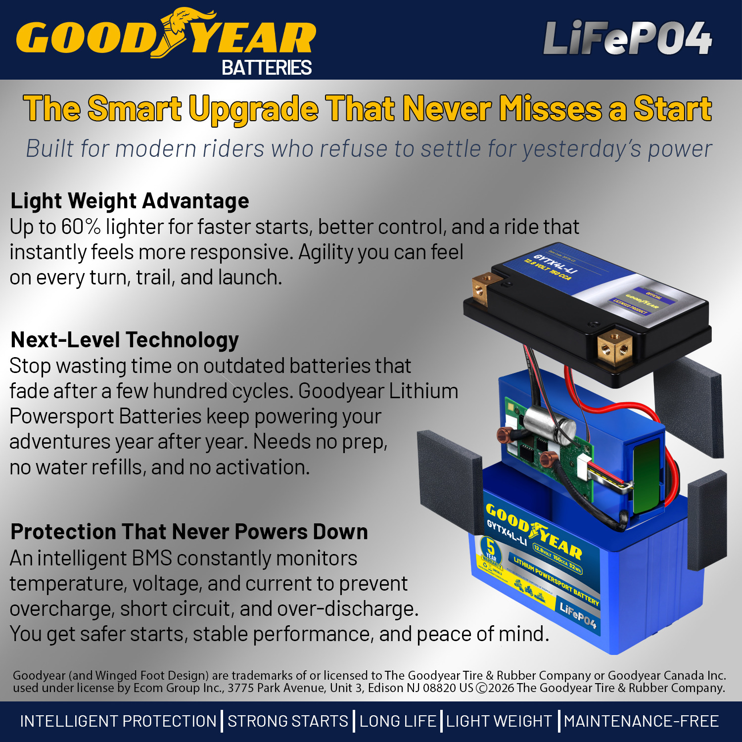 Goodyear GYTX4L-LI Lithium LiFePO4 12.8V 150CCA Rechargeable High Performance Powersport Battery with Smart BMS Replacement for Motorcycle, ATV, UTV, Scooter, Watercraft, Jet Ski, and Snowmobile