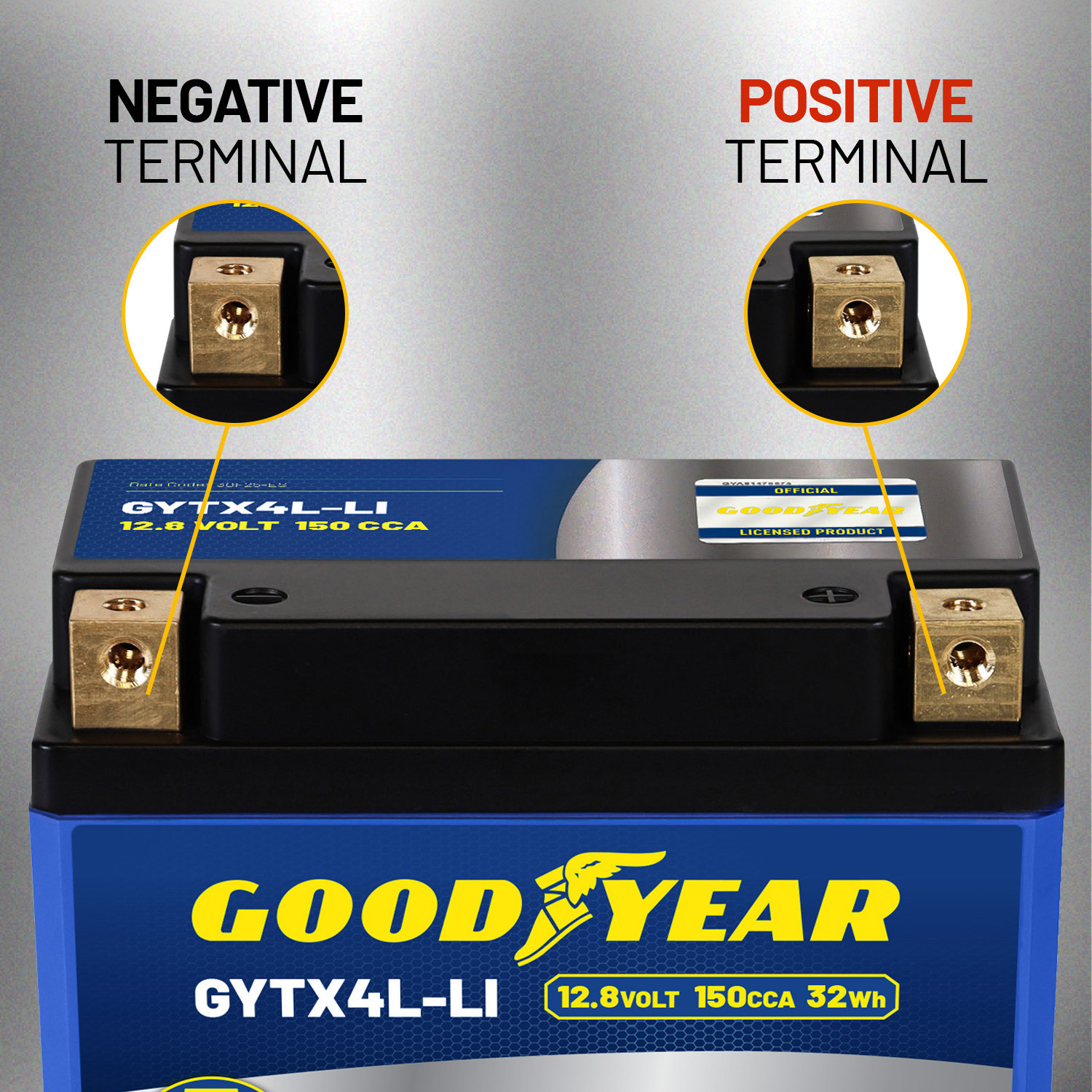 Goodyear GYTX4L-LI Lithium LiFePO4 12.8V 150CCA Rechargeable High Performance Powersport Battery with Smart BMS Replacement for Motorcycle, ATV, UTV, Scooter, Watercraft, Jet Ski, and Snowmobile