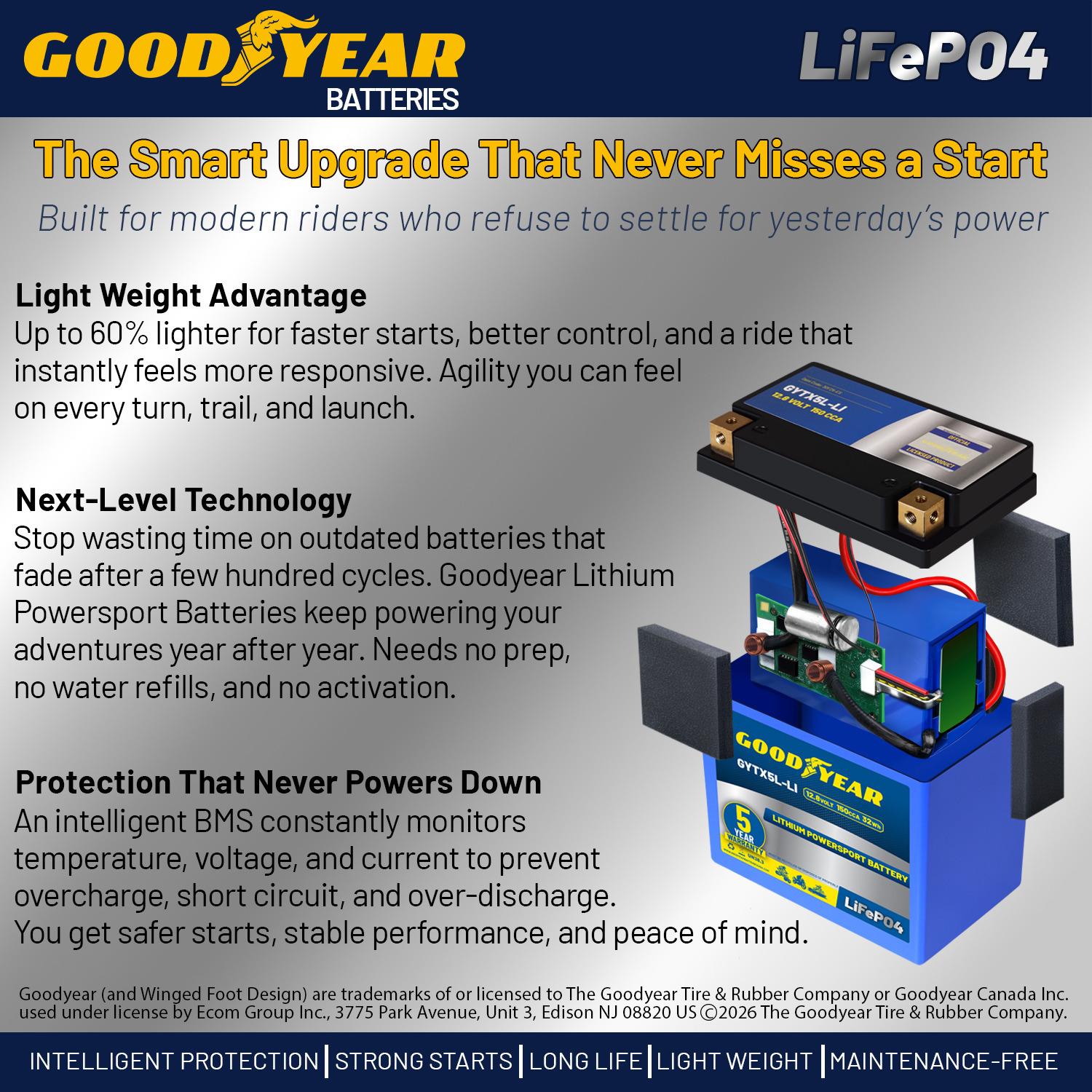 Goodyear GYTX5L-LI Lithium LiFePO4 12.8V 150CCA Rechargeable High Performance Powersport Battery with Smart BMS Replacement for Motorcycle, ATV, UTV, Scooter, Watercraft, Jet Ski, and Snowmobile