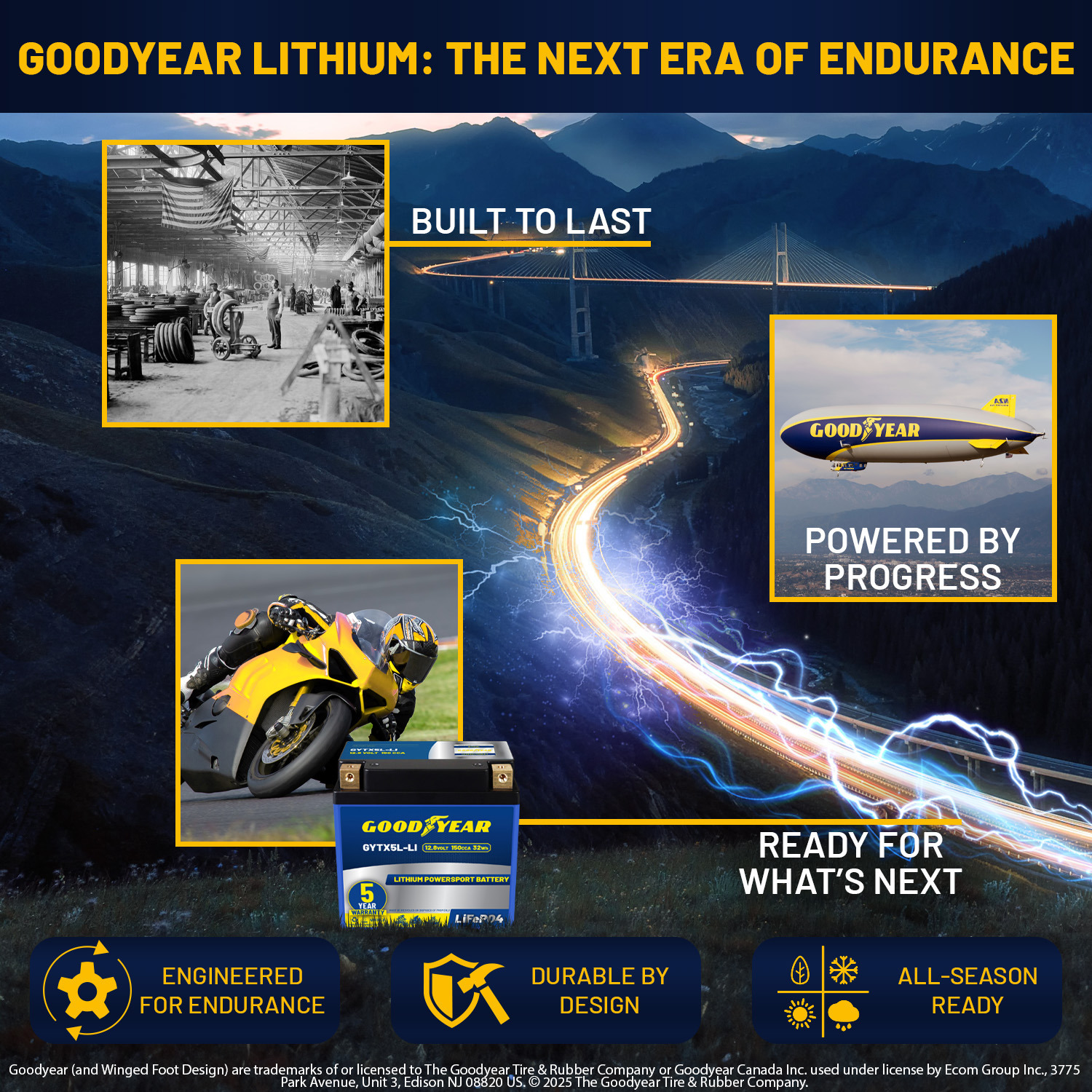 Goodyear GYTX5L-LI Lithium LiFePO4 12.8V 150CCA Rechargeable High Performance Powersport Battery with Smart BMS Replacement for Motorcycle, ATV, UTV, Scooter, Watercraft, Jet Ski, and Snowmobile