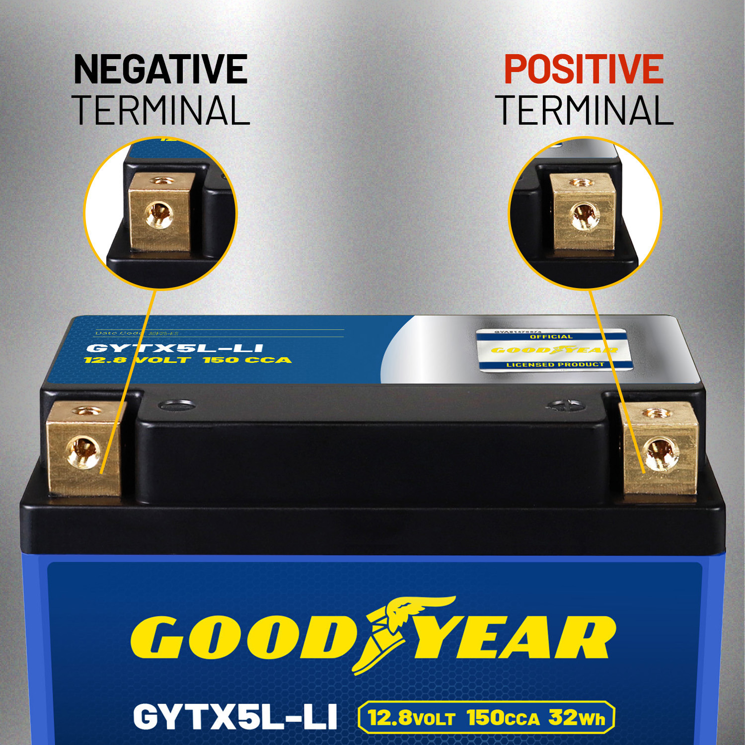 Goodyear GYTX5L-LI Lithium LiFePO4 12.8V 150CCA Rechargeable High Performance Powersport Battery with Smart BMS Replacement for Motorcycle, ATV, UTV, Scooter, Watercraft, Jet Ski, and Snowmobile