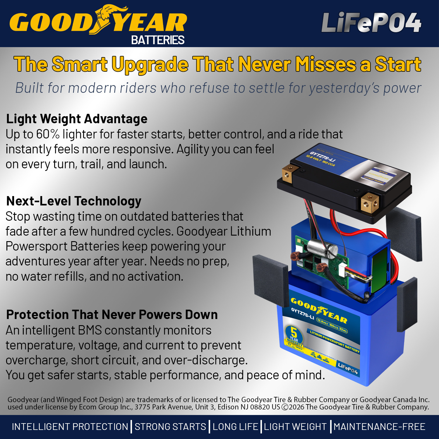 Goodyear GYTZ7S-LI Lithium LiFePO4 12.8V 150CCA Rechargeable High Performance Powersport Battery with Smart BMS Replacement for Motorcycle, ATV, UTV, Scooter, Watercraft, Jet Ski, and Snowmobile