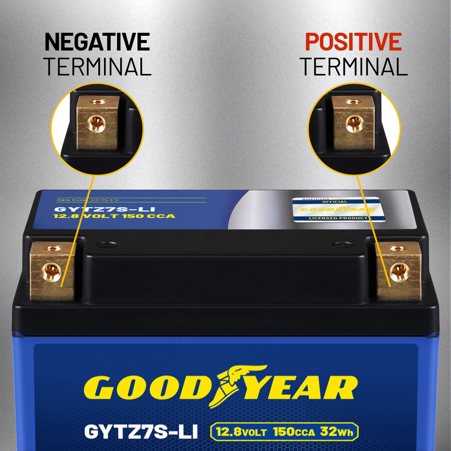 Goodyear GYTZ7S-LI Lithium LiFePO4 12.8V 150CCA Rechargeable High Performance Powersport Battery with Smart BMS Replacement for Motorcycle, ATV, UTV, Scooter, Watercraft, Jet Ski, and Snowmobile