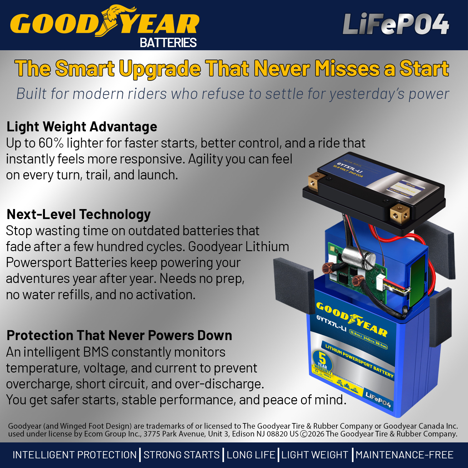 Goodyear GYTX7L-LI Lithium LiFePO4 12.8V 240CCA Rechargeable High Performance Powersport Battery with Smart BMS Replacement for Motorcycle, ATV, UTV, Scooter, Watercraft, Jet Ski, and Snowmobile